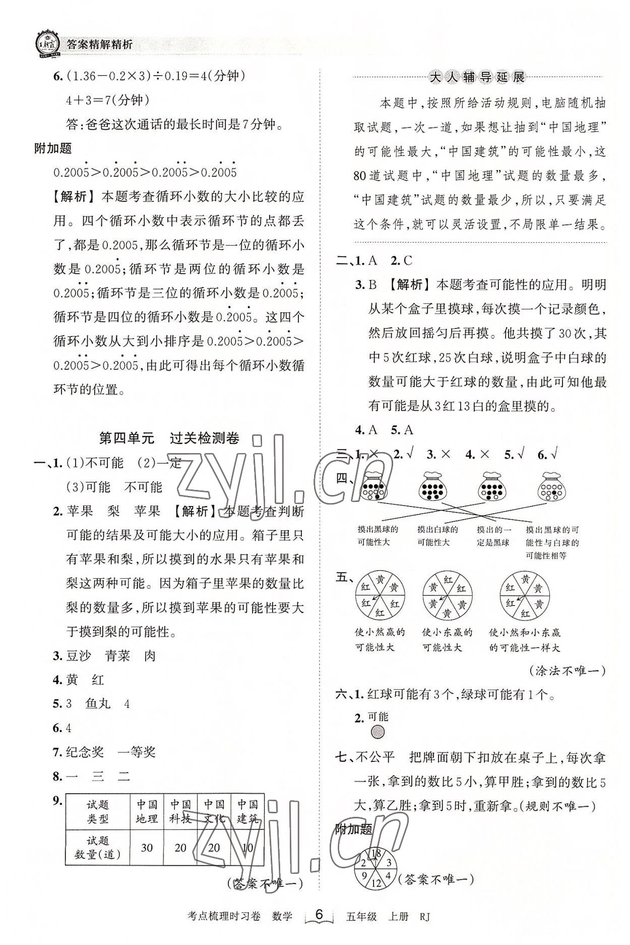 2022年王朝霞考点梳理时习卷五年级数学上册人教版 第6页