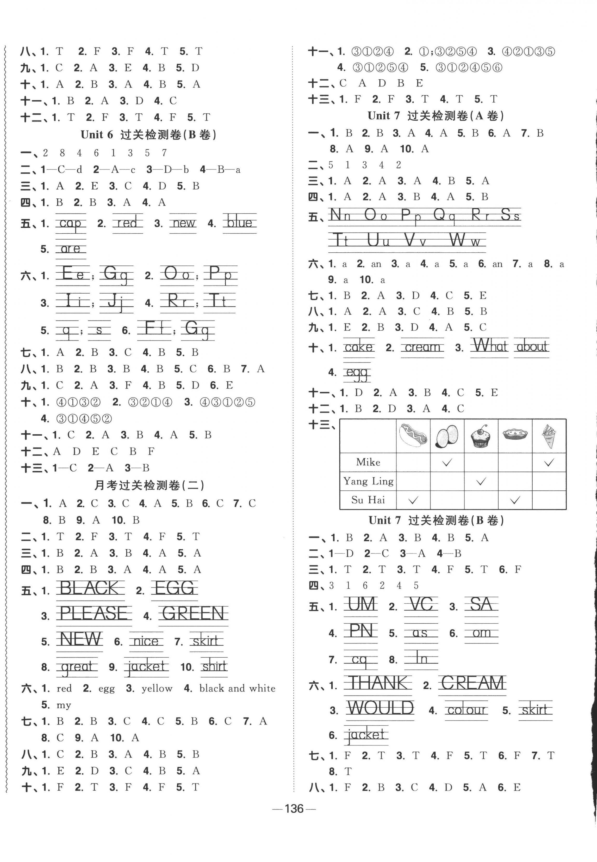 2022年阳光同学一线名师全优好卷三年级英语上册译林版 第4页