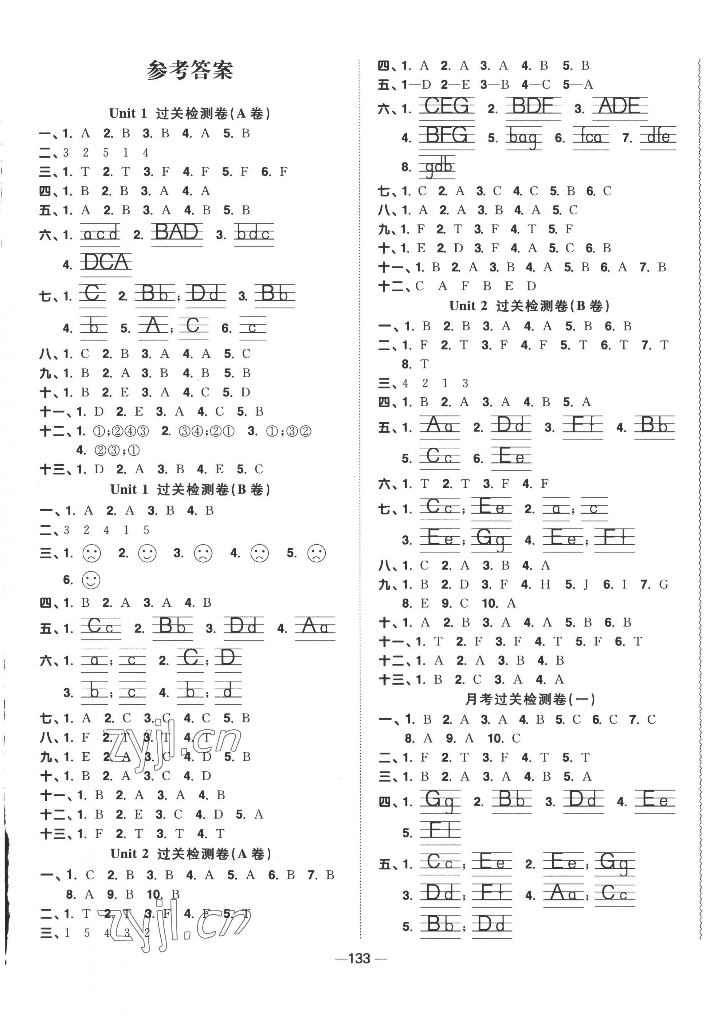 2022年陽(yáng)光同學(xué)一線名師全優(yōu)好卷三年級(jí)英語(yǔ)上冊(cè)譯林版 第1頁(yè)