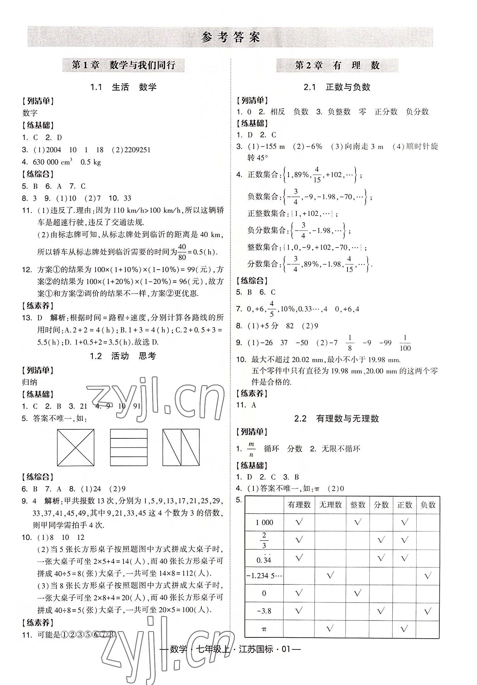 2022年經(jīng)綸學典課時作業(yè)七年級數(shù)學上冊江蘇國標 第1頁