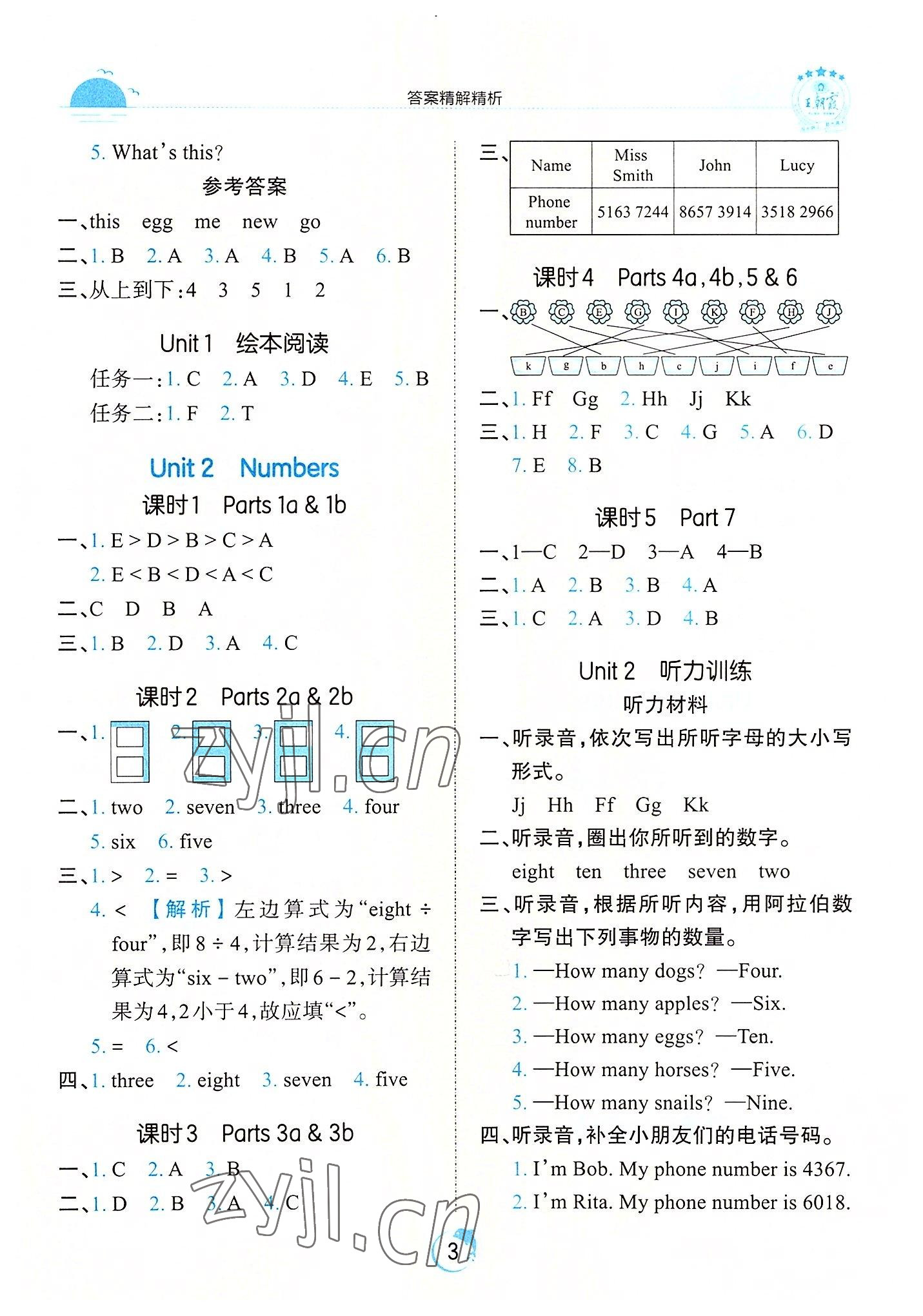 2022年王朝霞德才兼?zhèn)渥鳂I(yè)創(chuàng)新設計三年級英語上冊劍橋版 第3頁