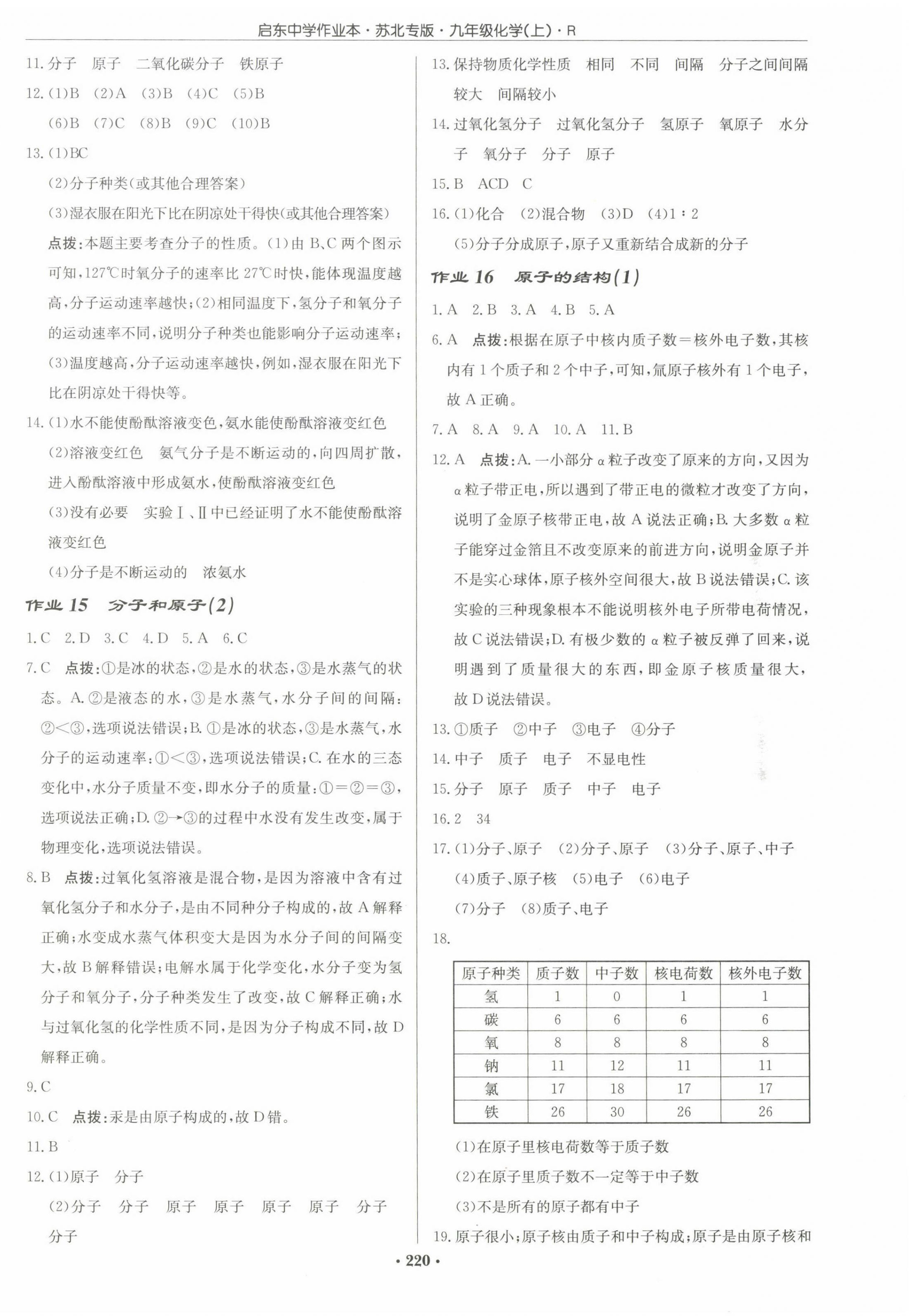 2022年啟東中學(xué)作業(yè)本九年級(jí)化學(xué)上冊(cè)人教版蘇北專版 參考答案第6頁(yè)