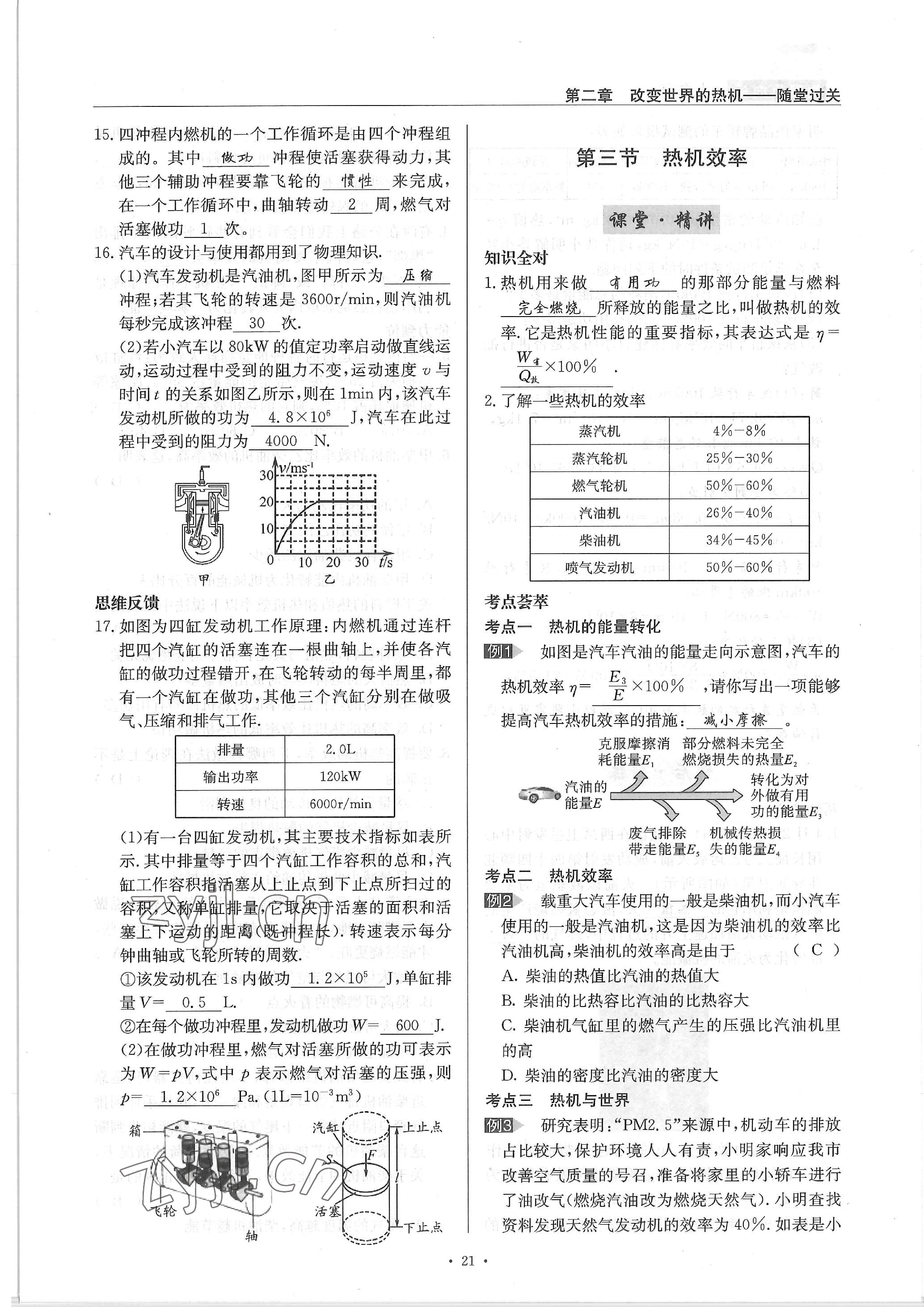 2022年物理风向标九年级全一册 参考答案第21页