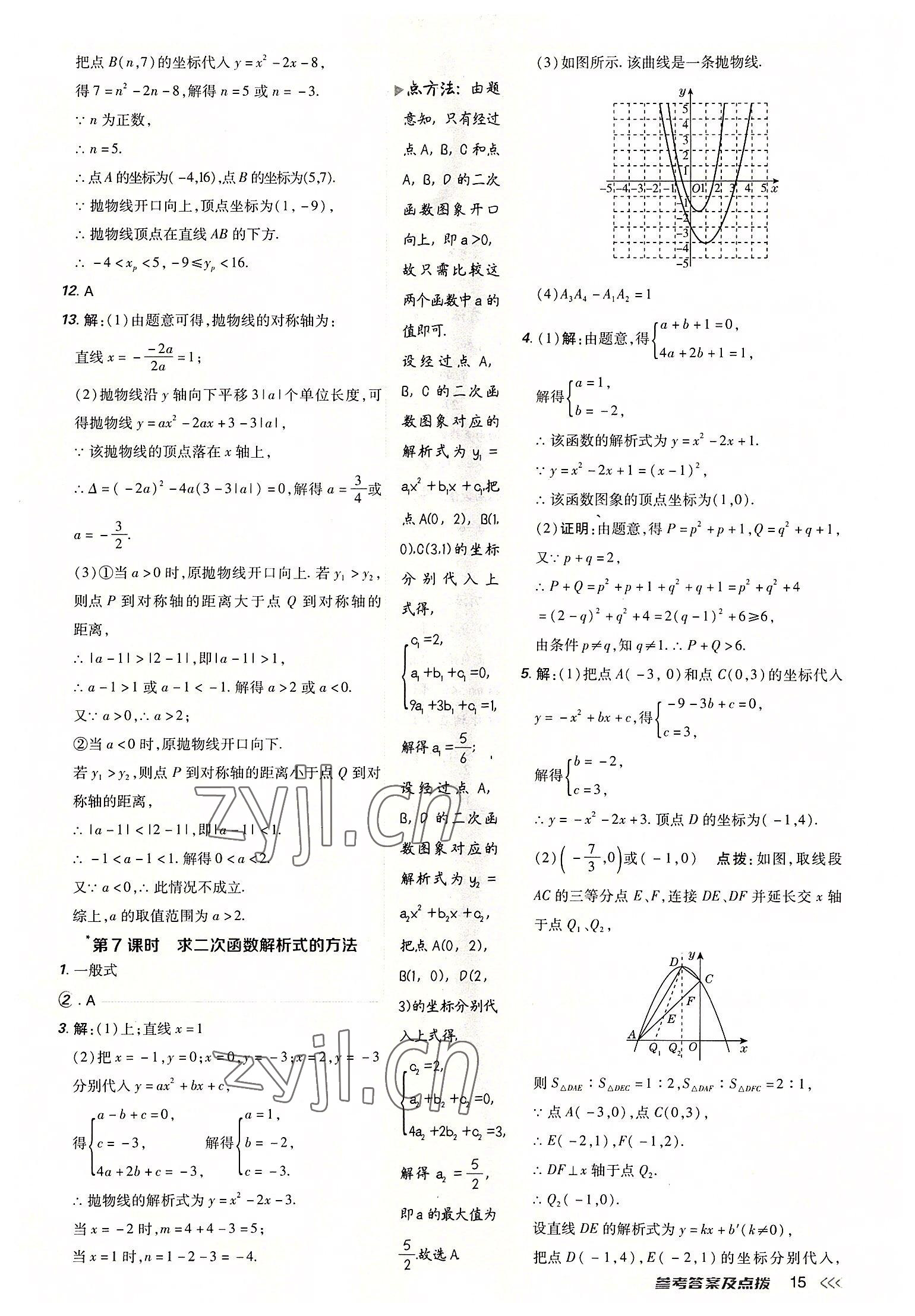 2022年點(diǎn)撥訓(xùn)練九年級(jí)數(shù)學(xué)上冊(cè)人教版 參考答案第14頁(yè)