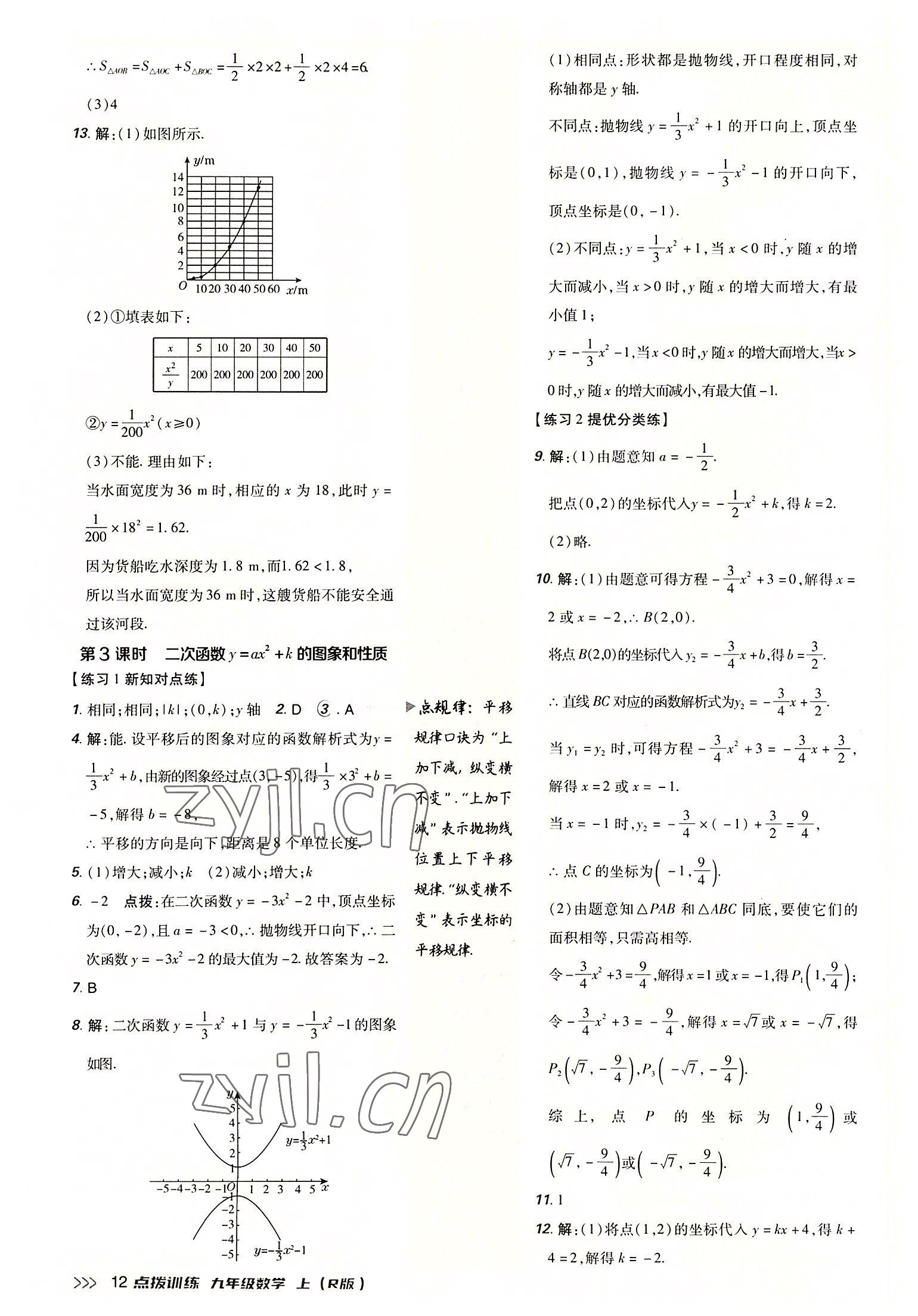 2022年點撥訓(xùn)練九年級數(shù)學(xué)上冊人教版 參考答案第11頁