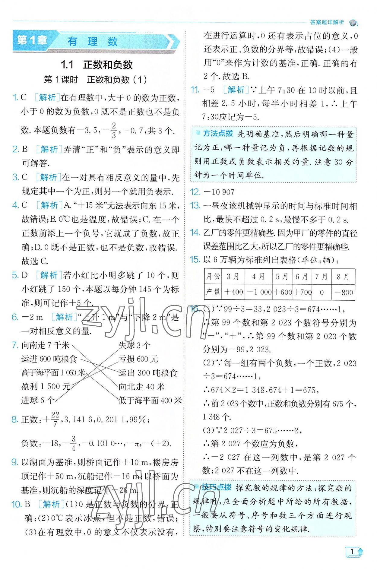 2022年实验班提优训练七年级数学上册沪科版 第1页