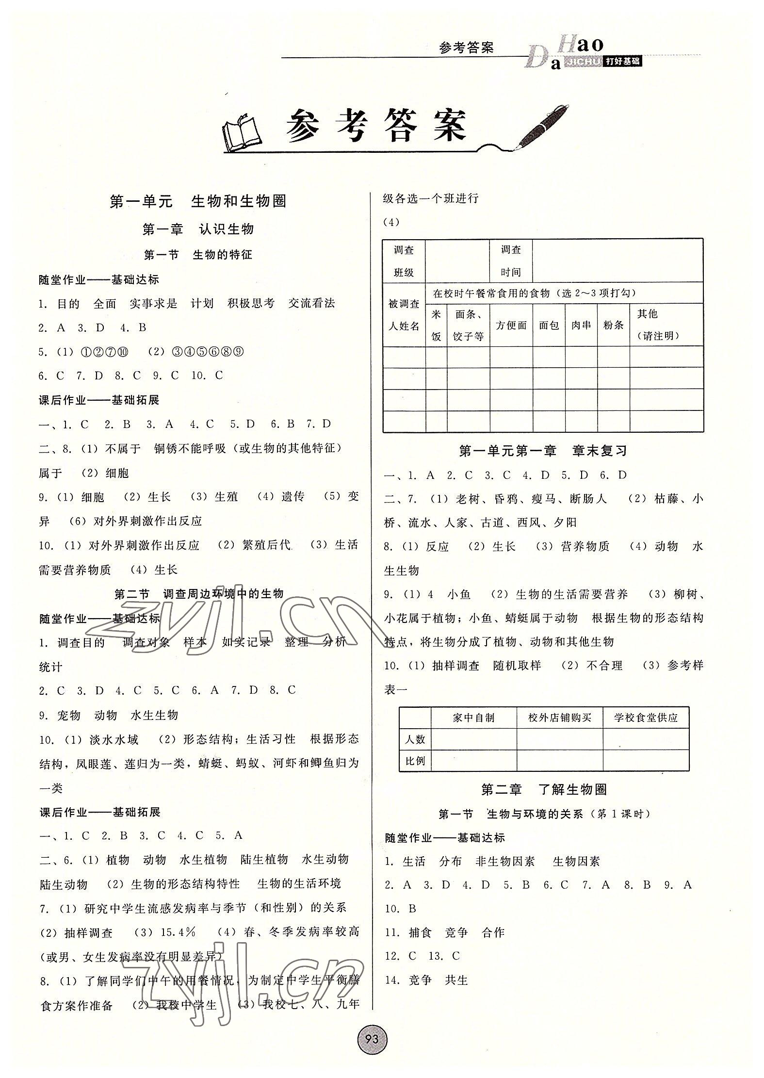 2022年勝券在握打好基礎金牌作業(yè)本七年級生物上冊人教版 第1頁