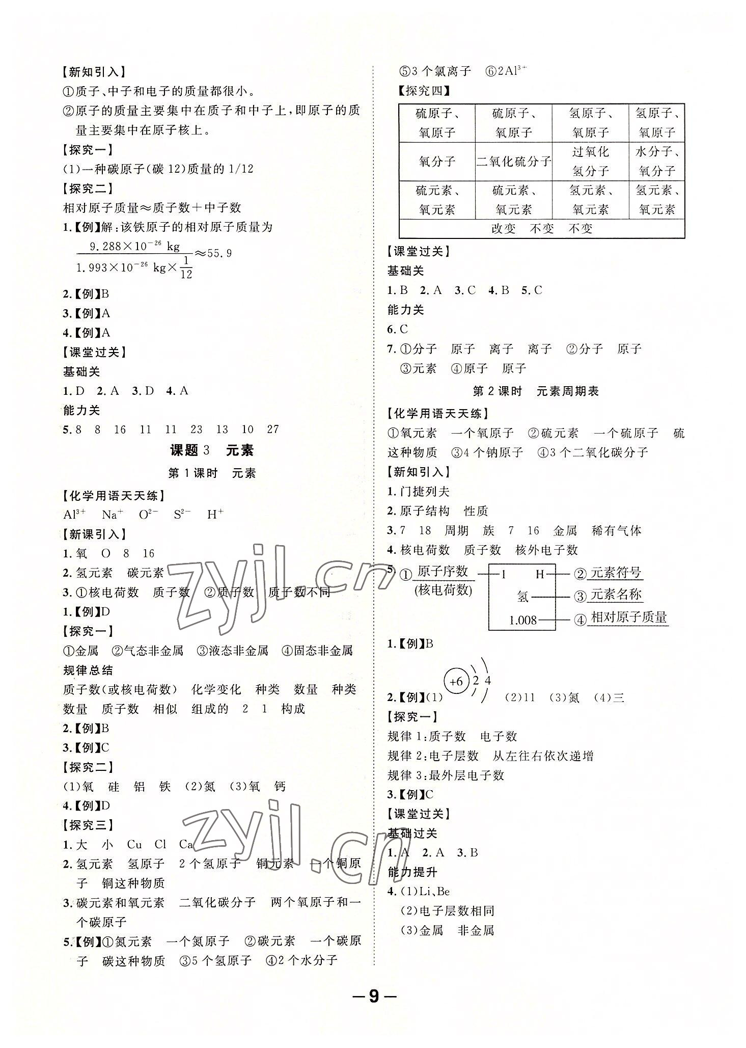 2022年全程突破九年級(jí)化學(xué)全一冊(cè)人教版 第9頁