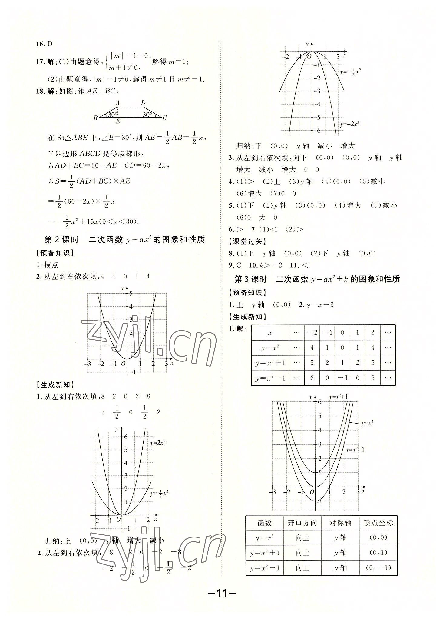 2022年全程突破九年級(jí)數(shù)學(xué)全一冊(cè)人教版 第11頁(yè)