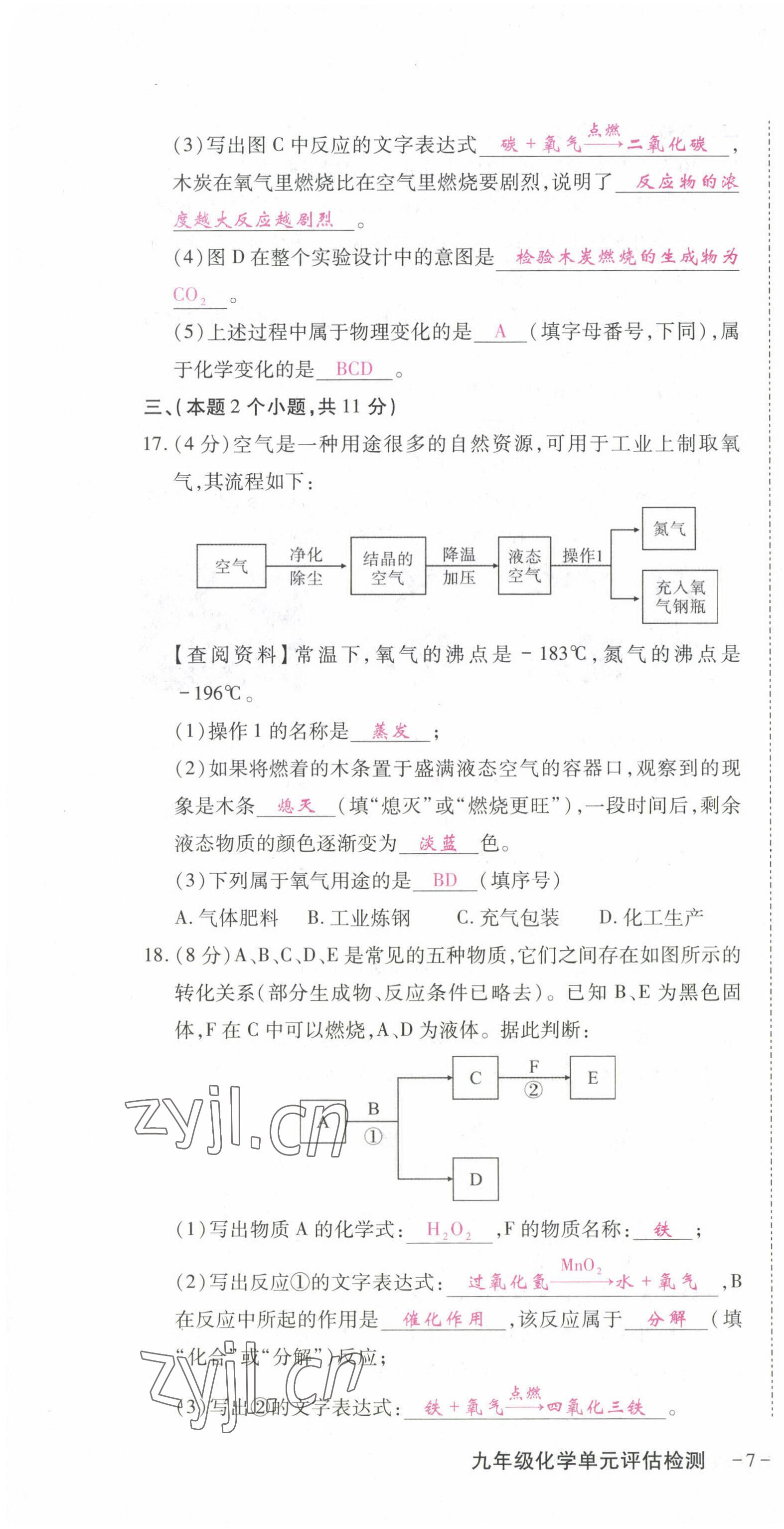 2022年優(yōu)課堂給力A加九年級(jí)化學(xué)全一冊(cè)人教版 第10頁(yè)