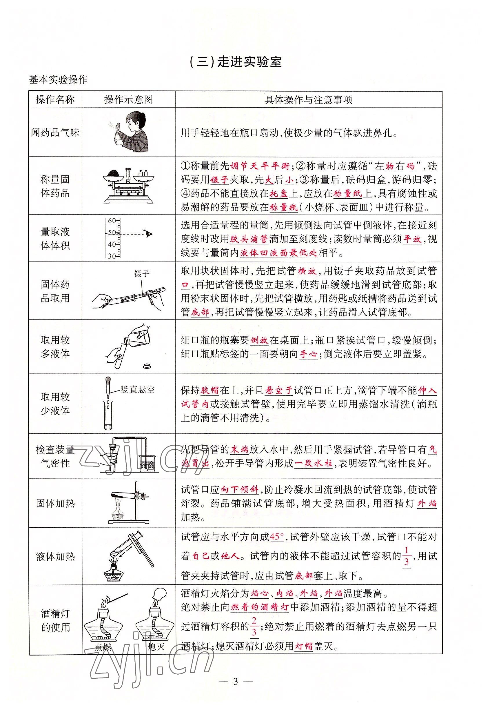 2022年優(yōu)課堂給力A加九年級化學全一冊人教版 參考答案第3頁