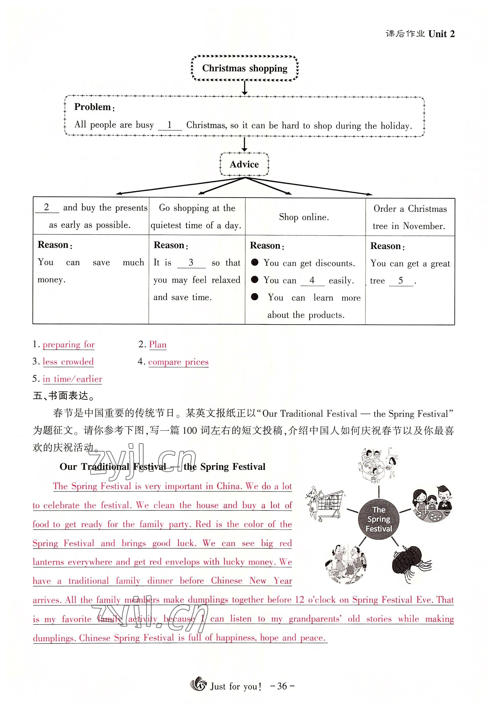 2022年優(yōu)課堂給力A加九年級(jí)英語(yǔ)全一冊(cè)人教版 參考答案第77頁(yè)