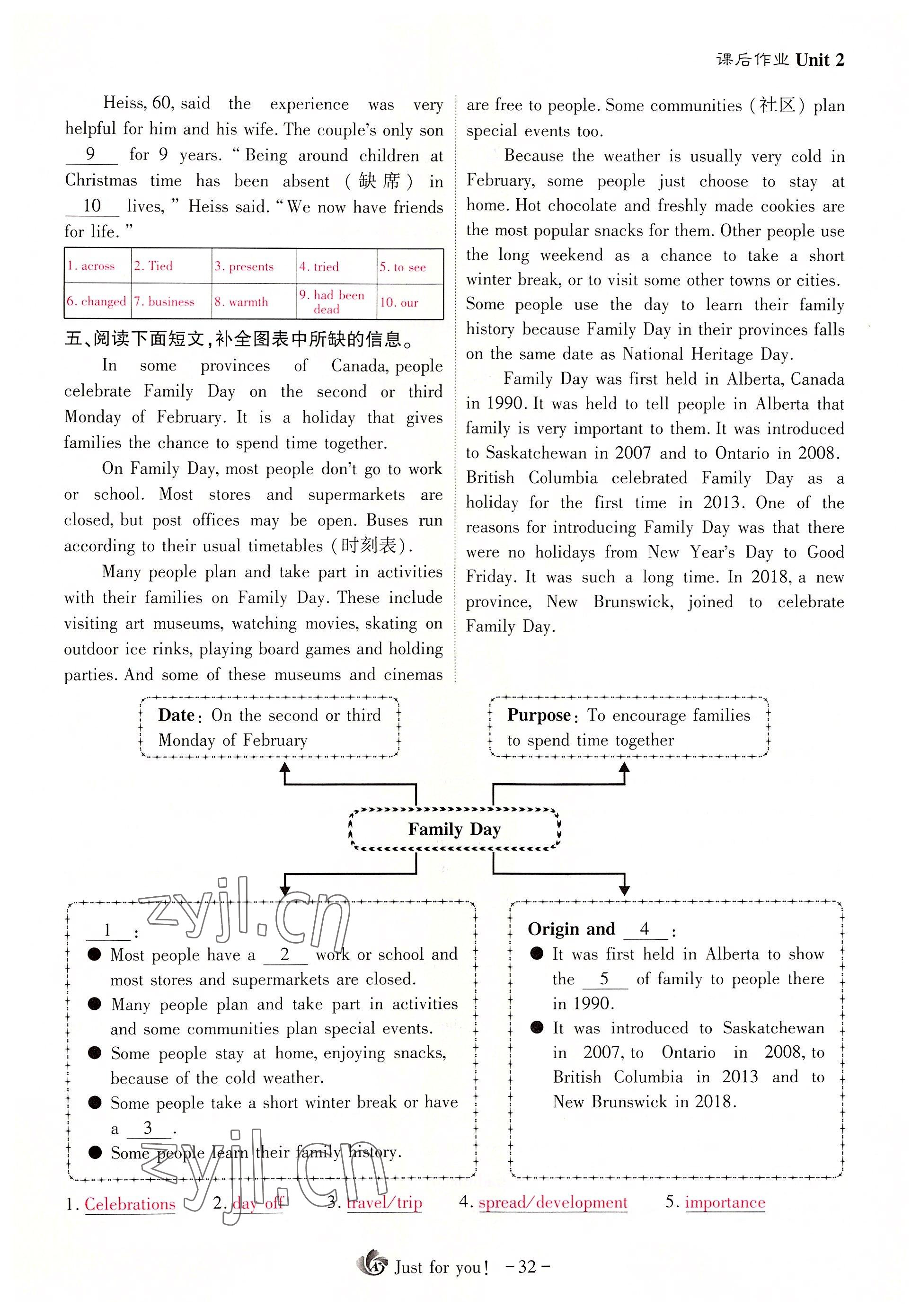 2022年優(yōu)課堂給力A加九年級(jí)英語(yǔ)全一冊(cè)人教版 參考答案第69頁(yè)