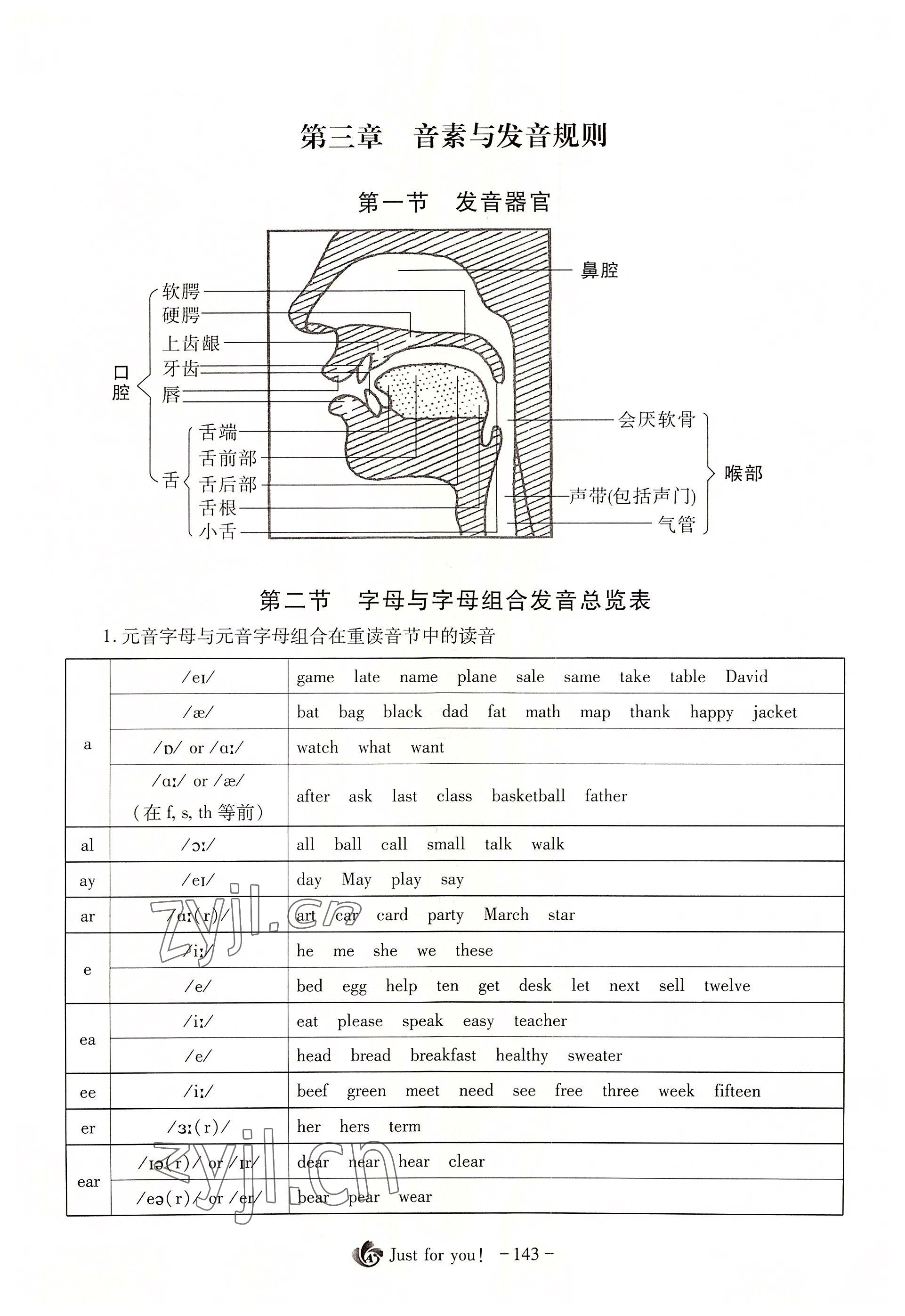 2022年优课堂给力A加七年级英语上册人教版 参考答案第17页