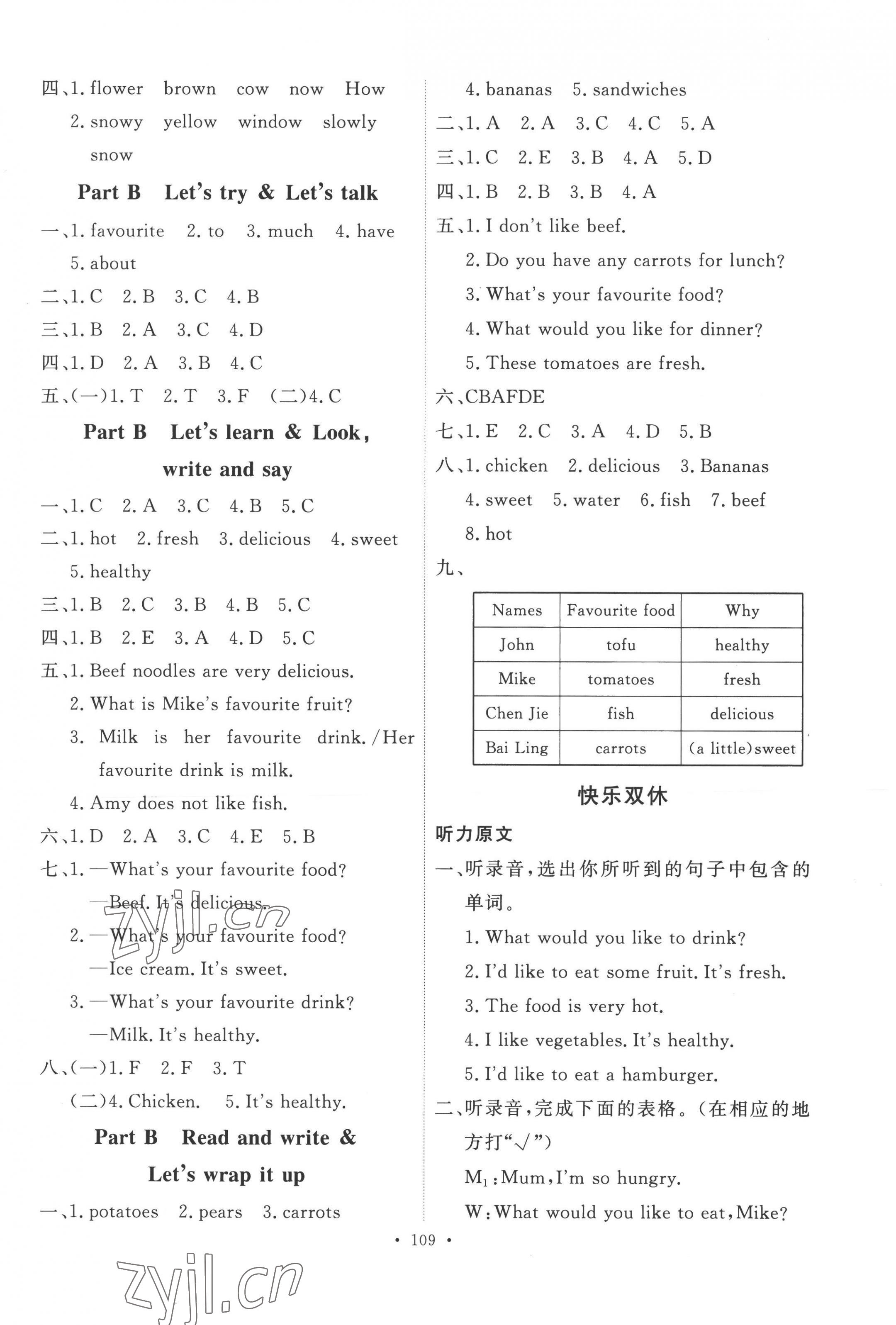 2022年每時(shí)每刻快樂優(yōu)加作業(yè)本五年級(jí)英語上冊人教版 參考答案第5頁