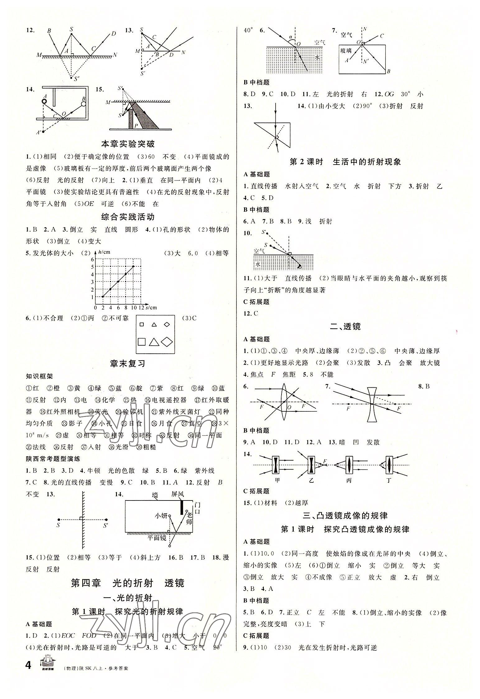 2022年名校课堂八年级物理上册苏科版陕西专版答案青夏教育精英家教网