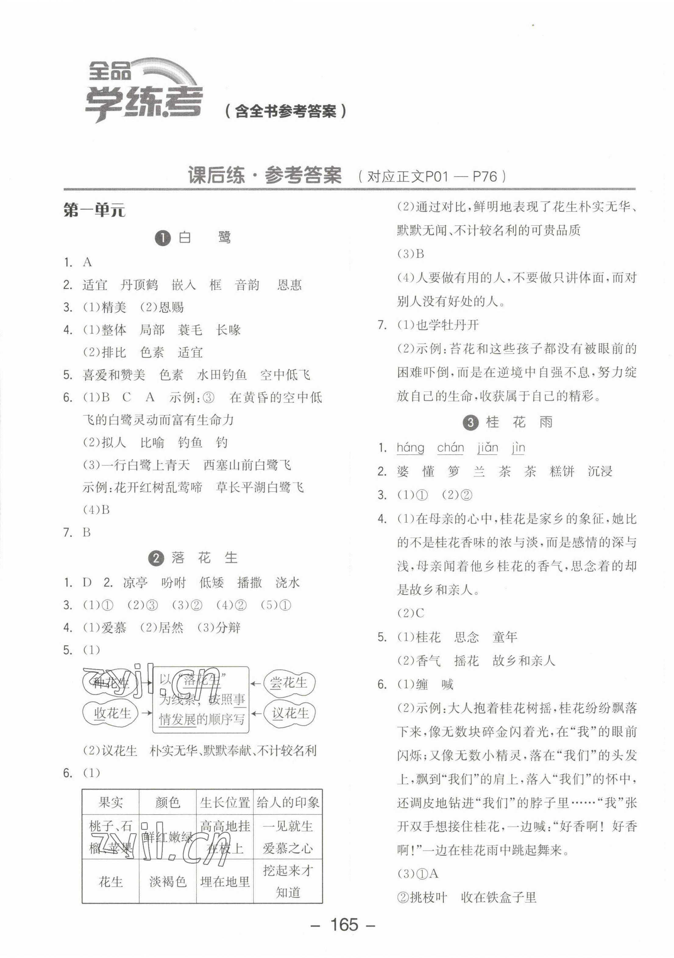 2022年全品学练考五年级语文上册人教版江苏专版 参考答案第1页