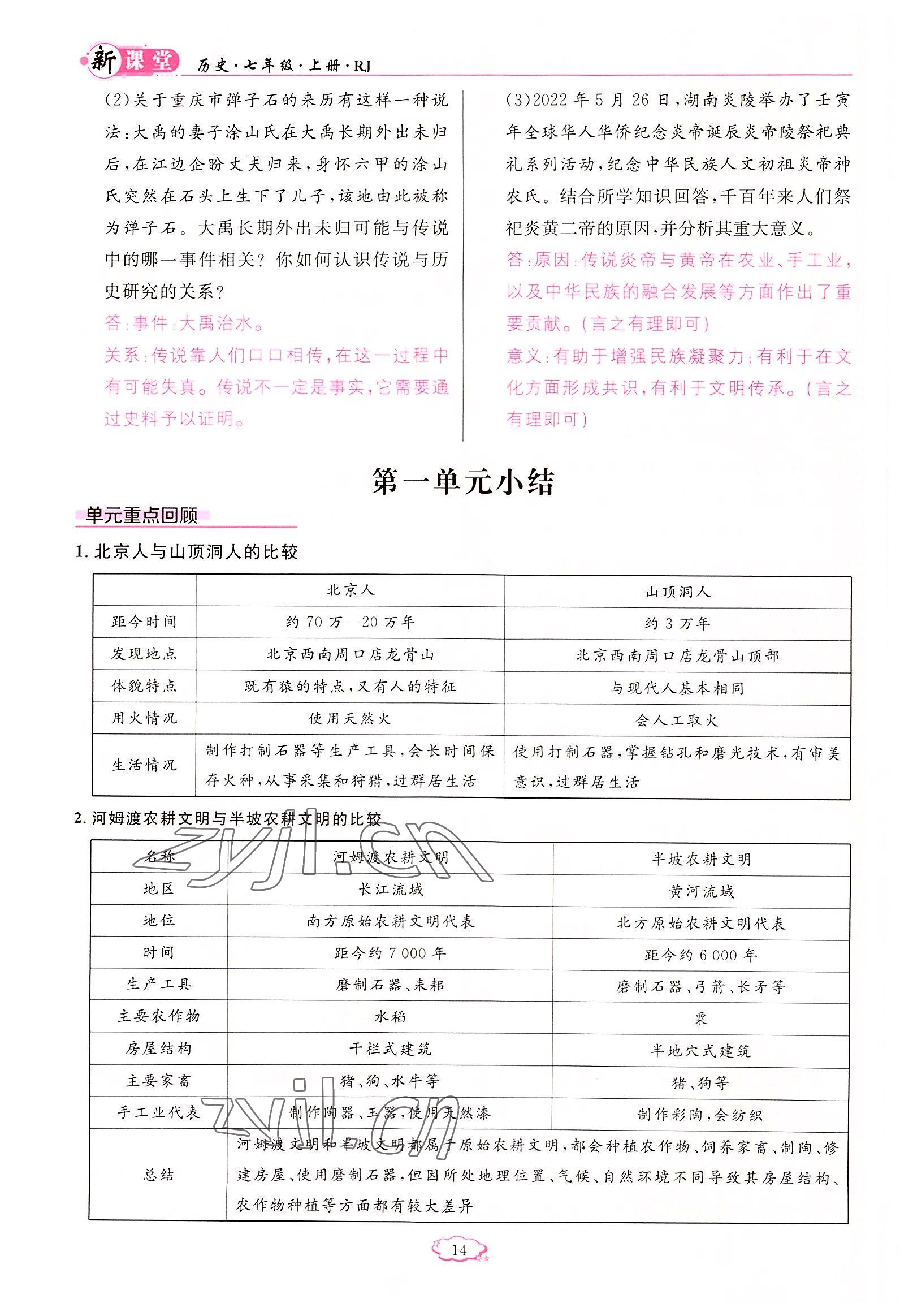 2022年启航新课堂七年级历史上册人教版 参考答案第14页