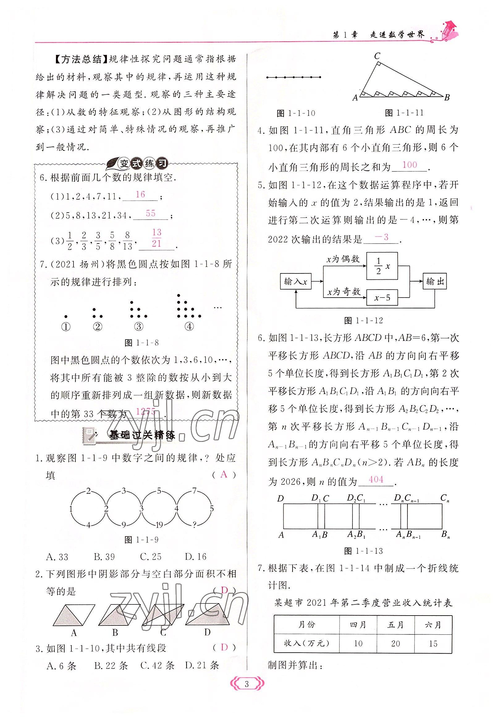 2022年啟航新課堂七年級(jí)數(shù)學(xué)上冊(cè)華師大版 參考答案第3頁