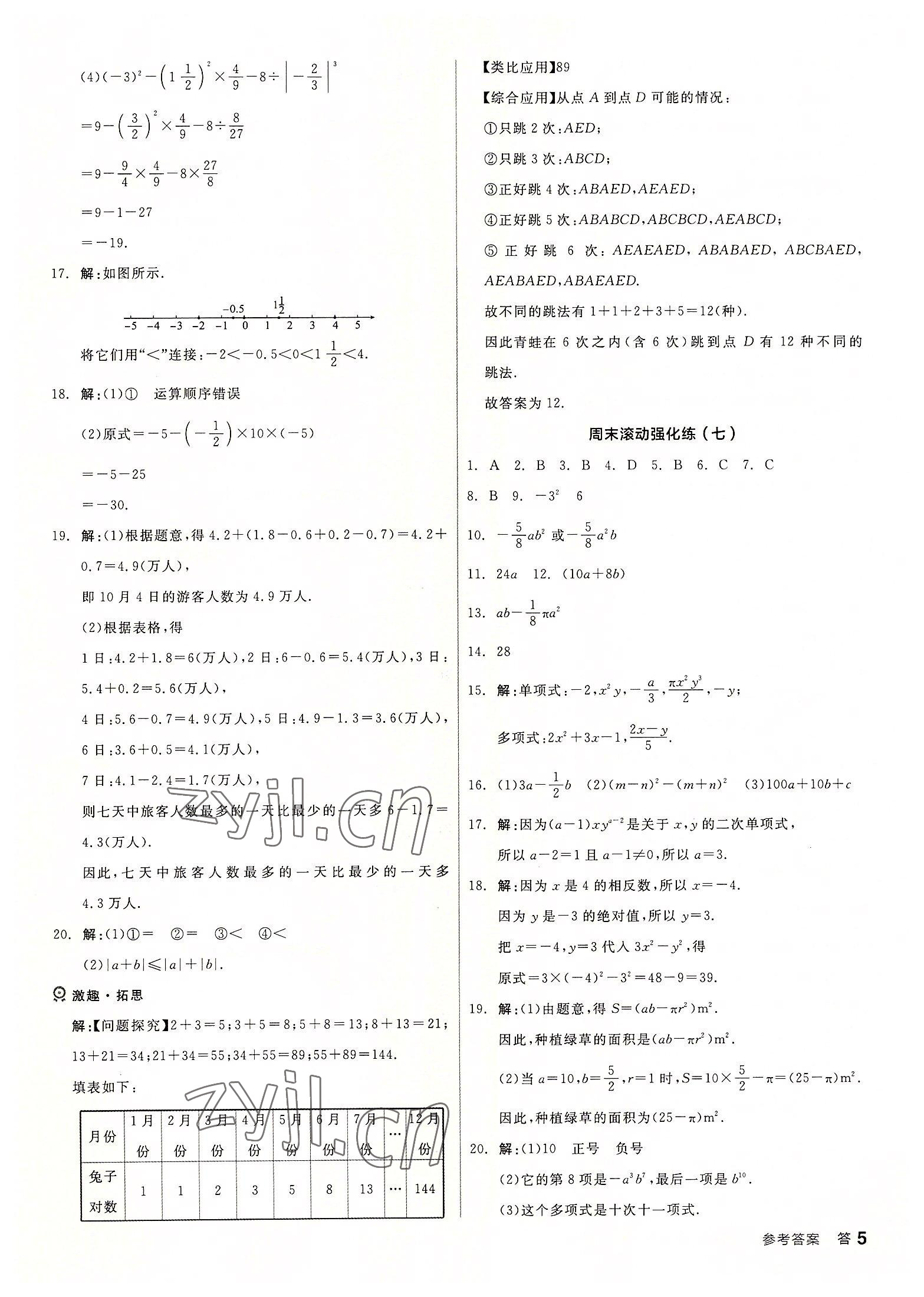 2022年全品小復(fù)習(xí)七年級數(shù)學(xué)上冊北師大版 第5頁