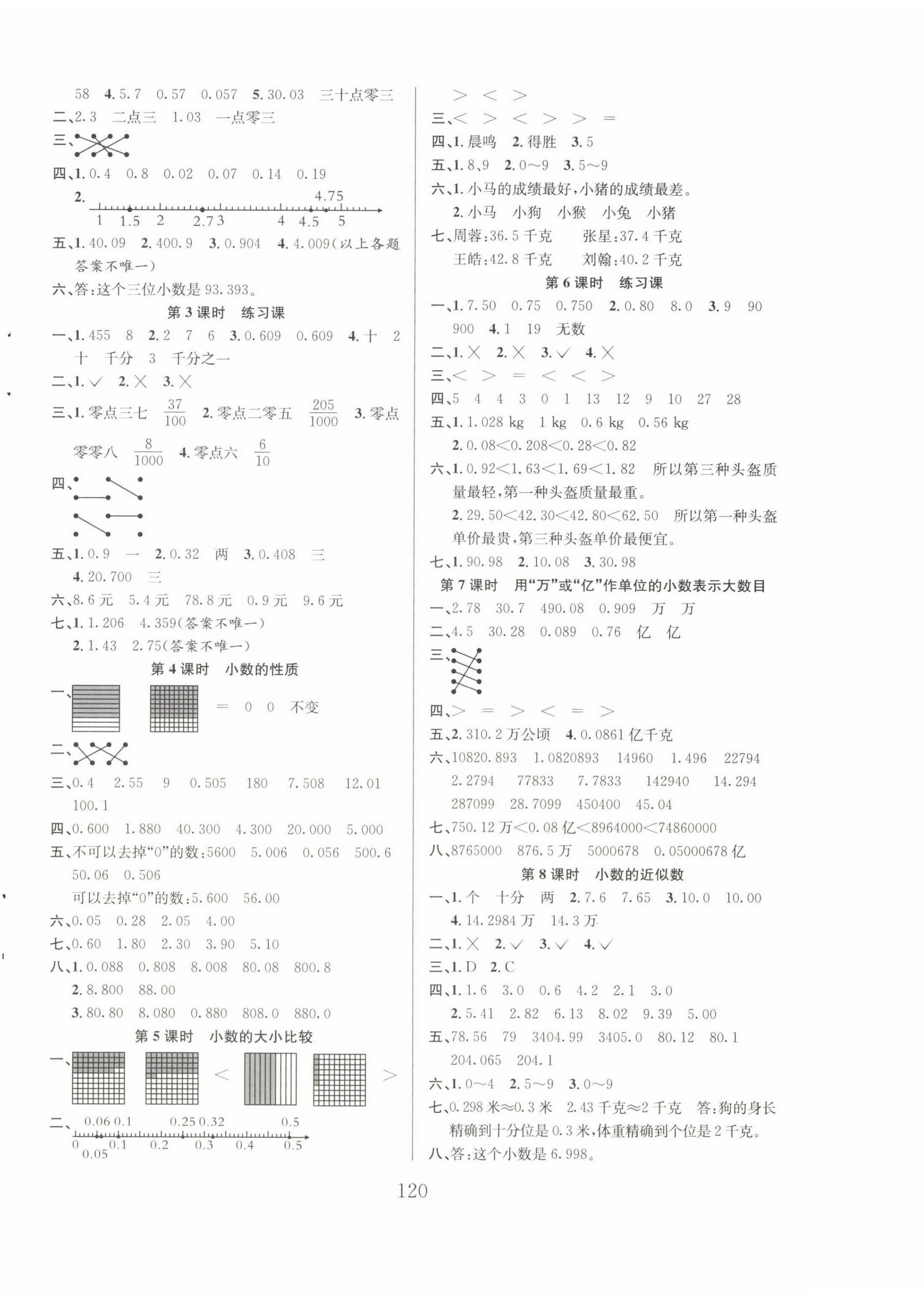 2022年阳光课堂课时作业五年级数学上册苏教版 第4页