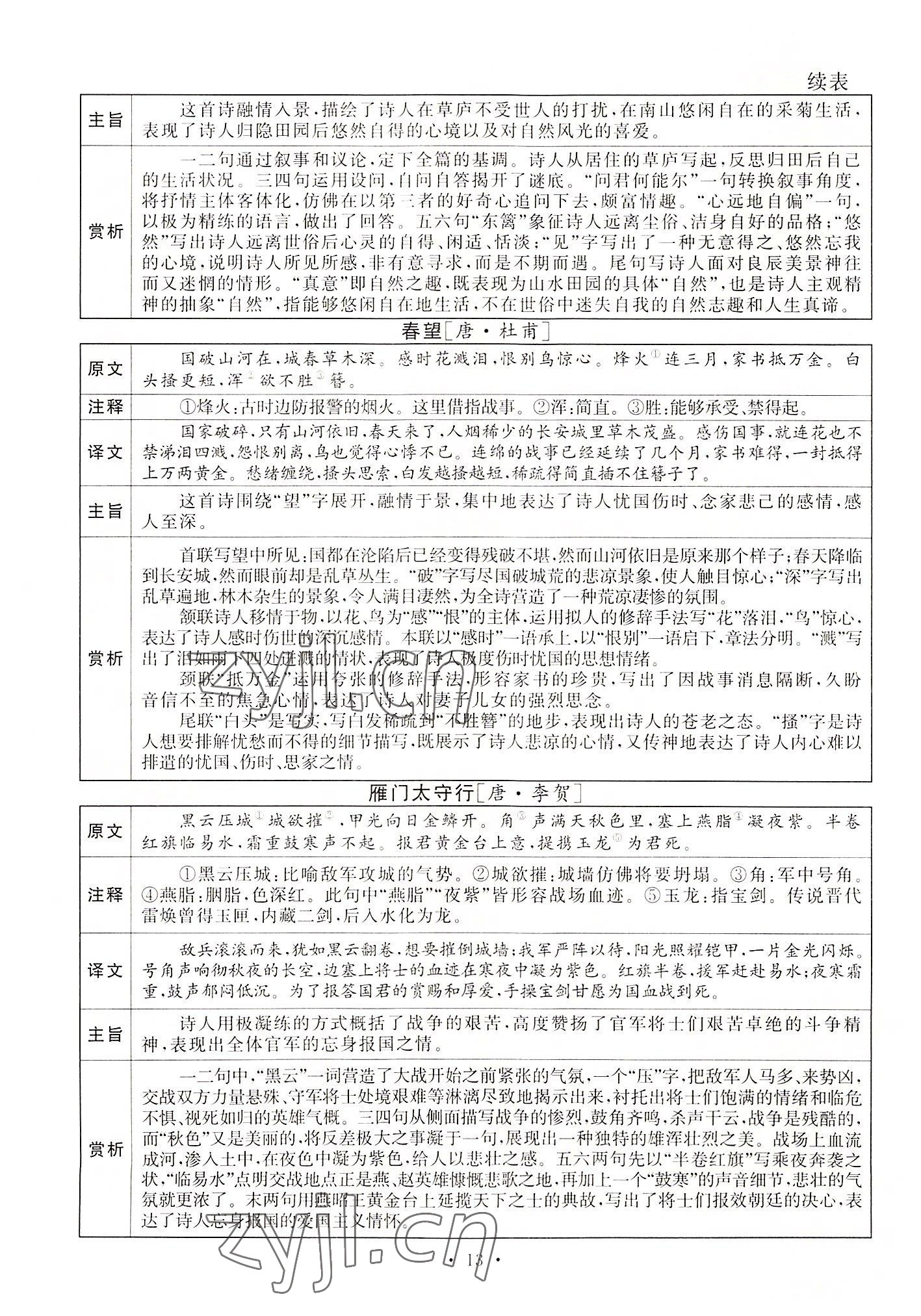 2022年黃岡100分闖關八年級語文上冊人教版 參考答案第70頁