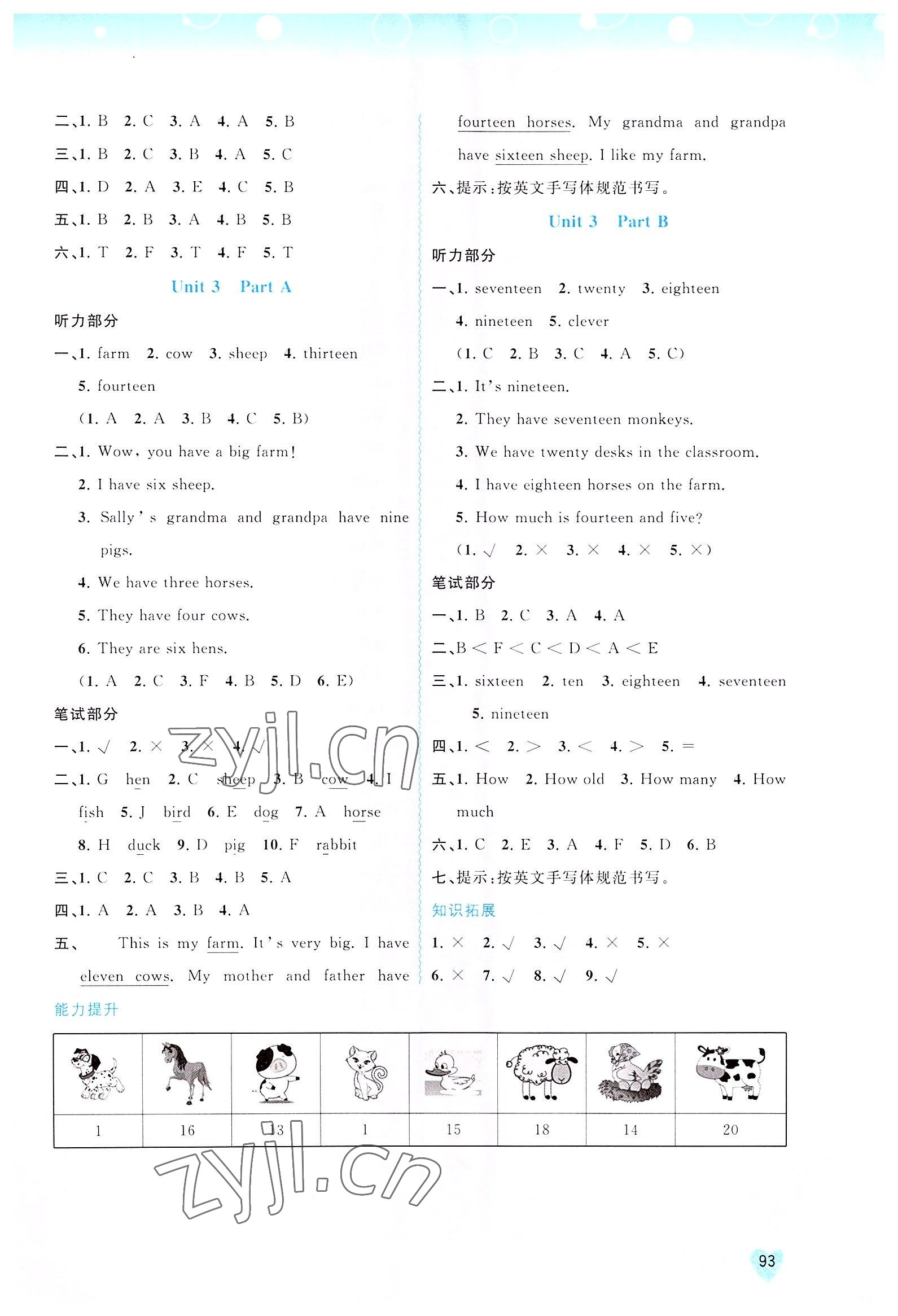 2022年新課程學(xué)習(xí)與測(cè)評(píng)同步學(xué)習(xí)四年級(jí)英語(yǔ)上冊(cè)閩教版 第3頁(yè)