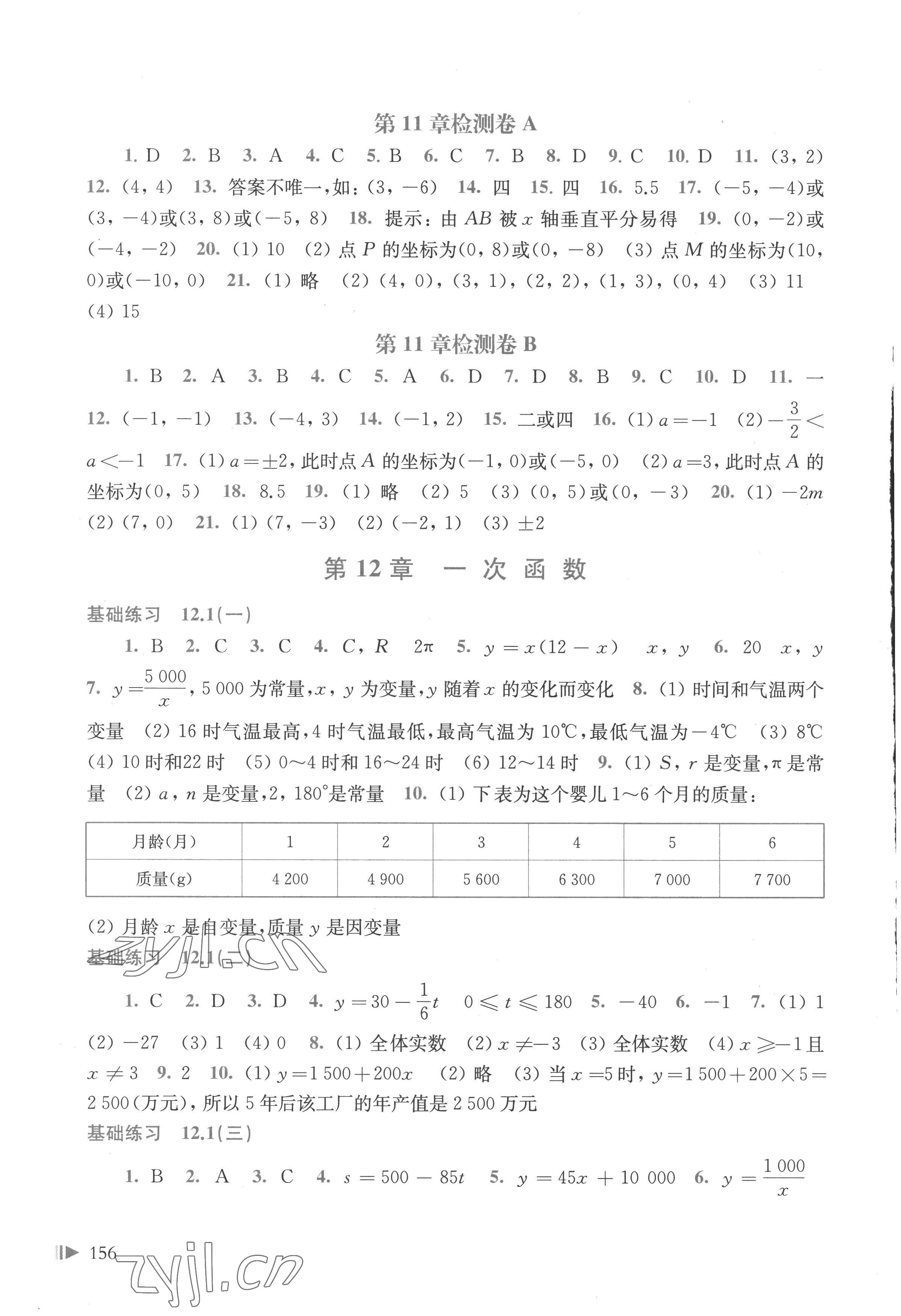 2022年同步练习上海科学技术出版社八年级数学上册沪科版 参考答案第2页