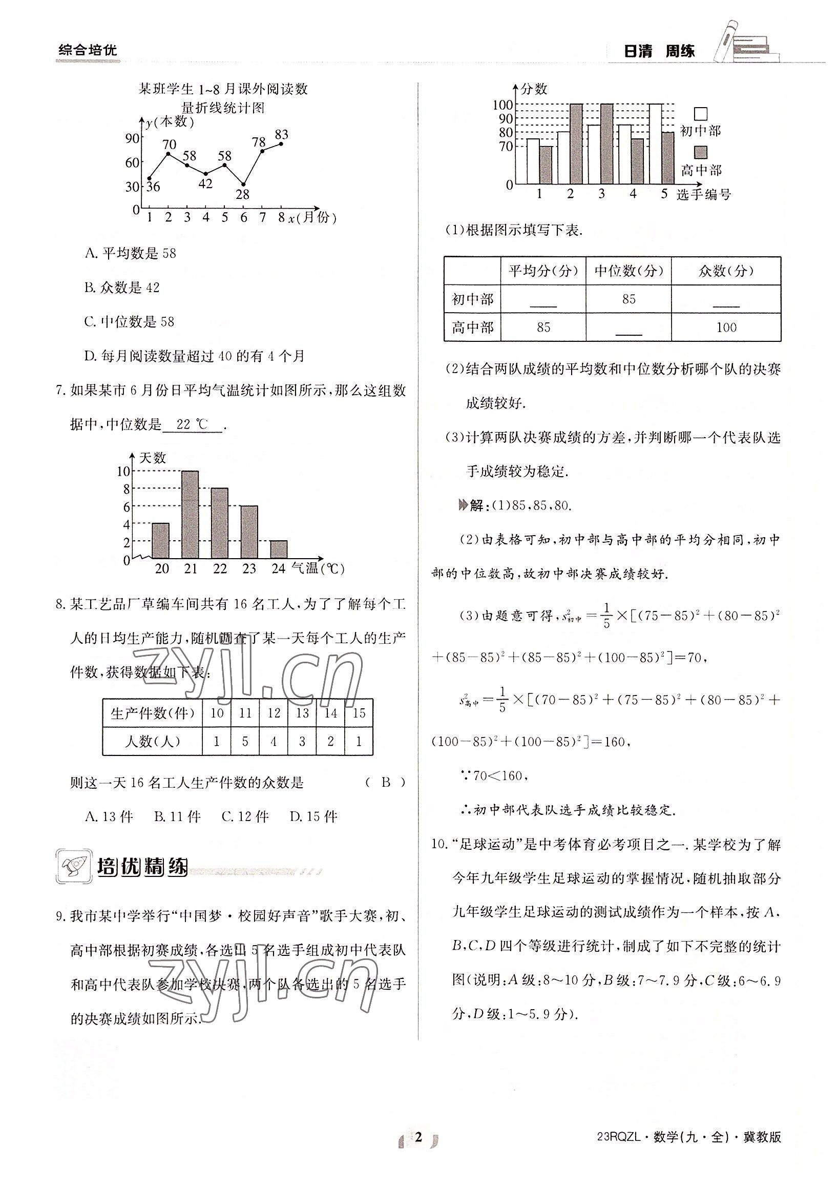 2022年日清周练九年级数学全一册冀教版 参考答案第2页