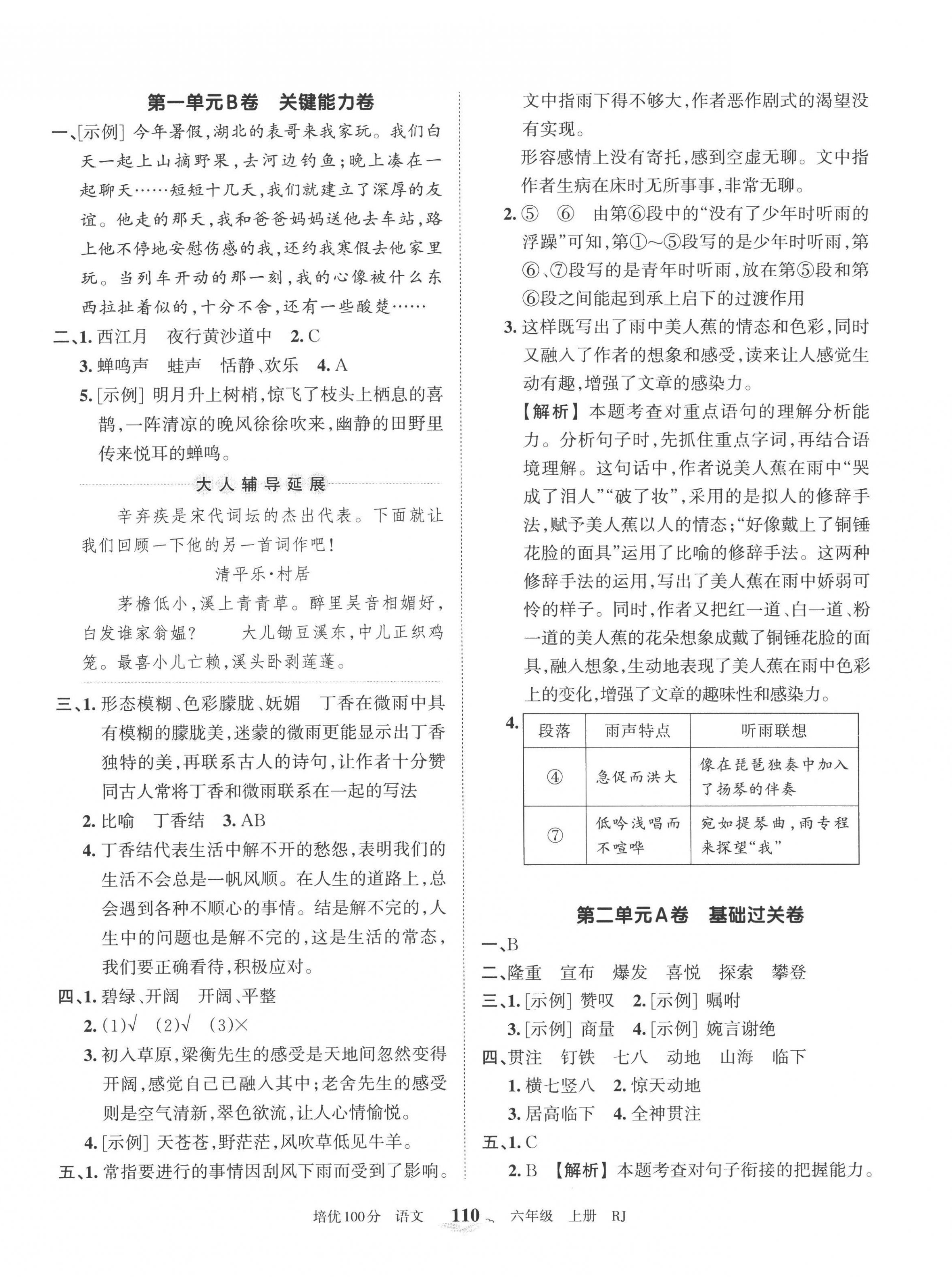 2022年王朝霞培优100分六年级语文上册人教版 第2页