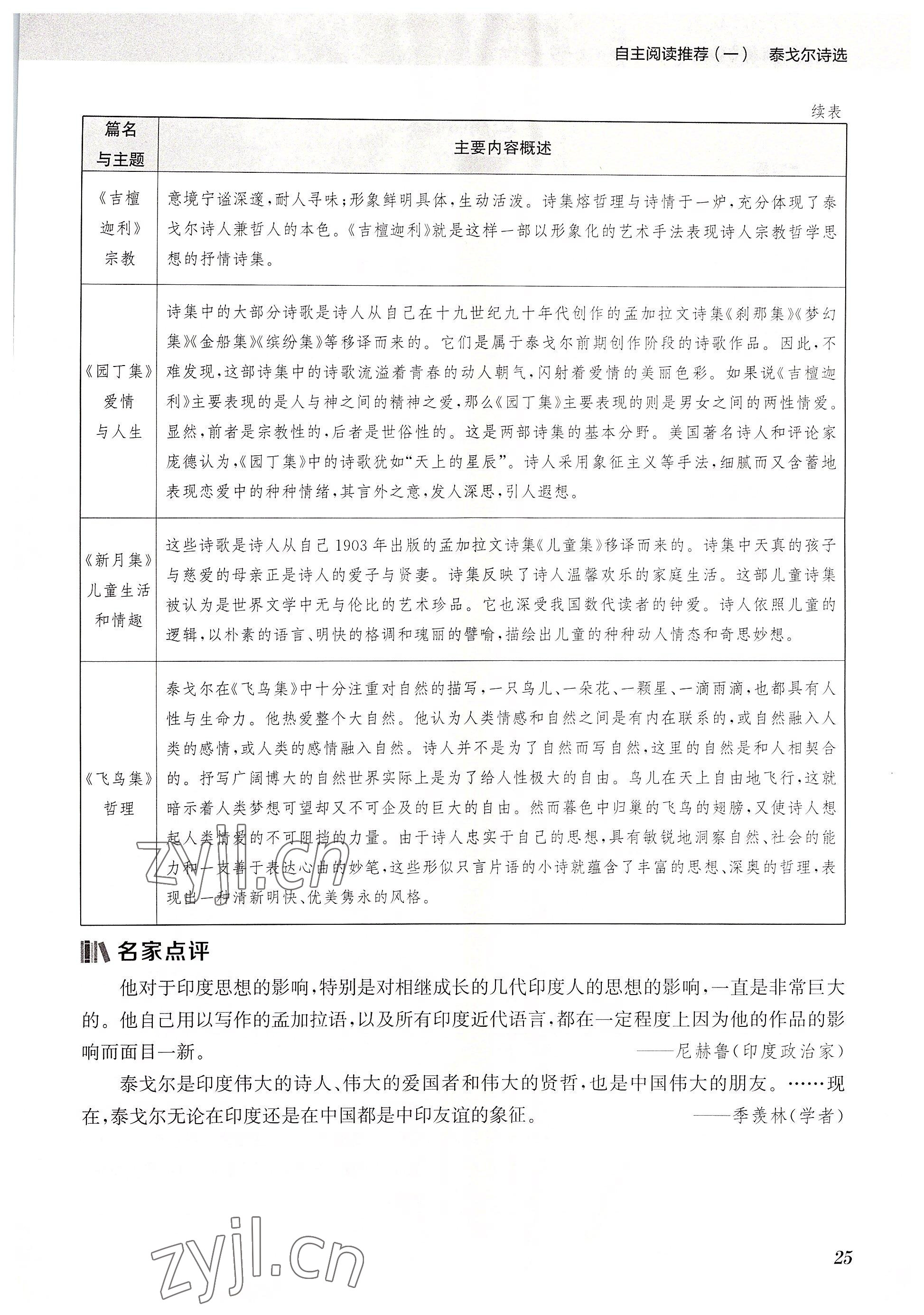 2022年初中名著三维导学九年级语文全一册人教版 参考答案第25页