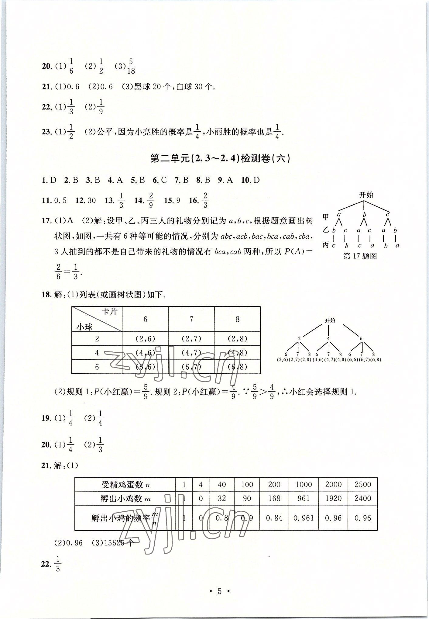 2022年習(xí)題e百檢測(cè)卷九年級(jí)數(shù)學(xué)全一冊(cè)浙教版 參考答案第5頁