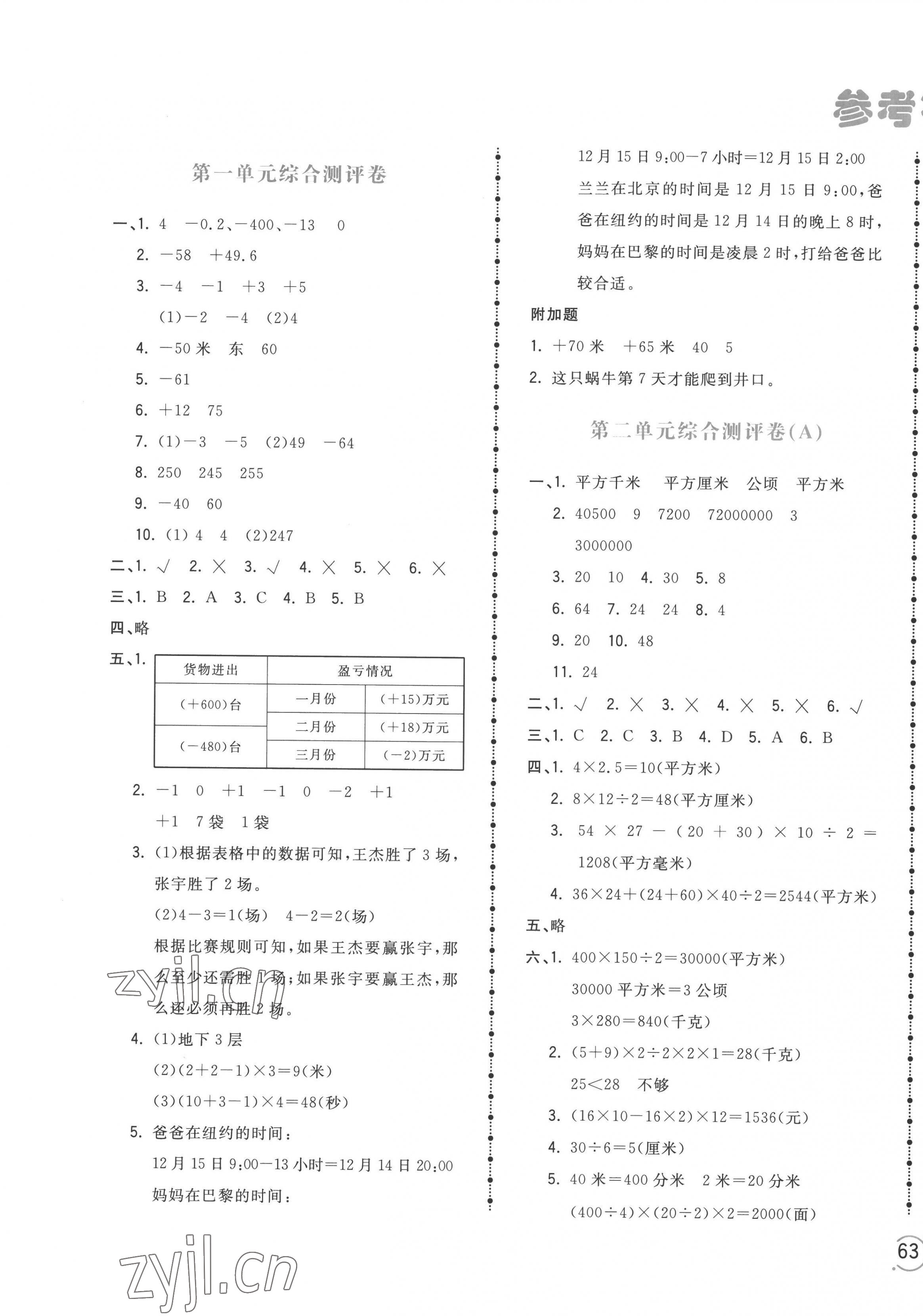 2022年智慧翔夺冠金卷五年级数学上册苏教版 第1页