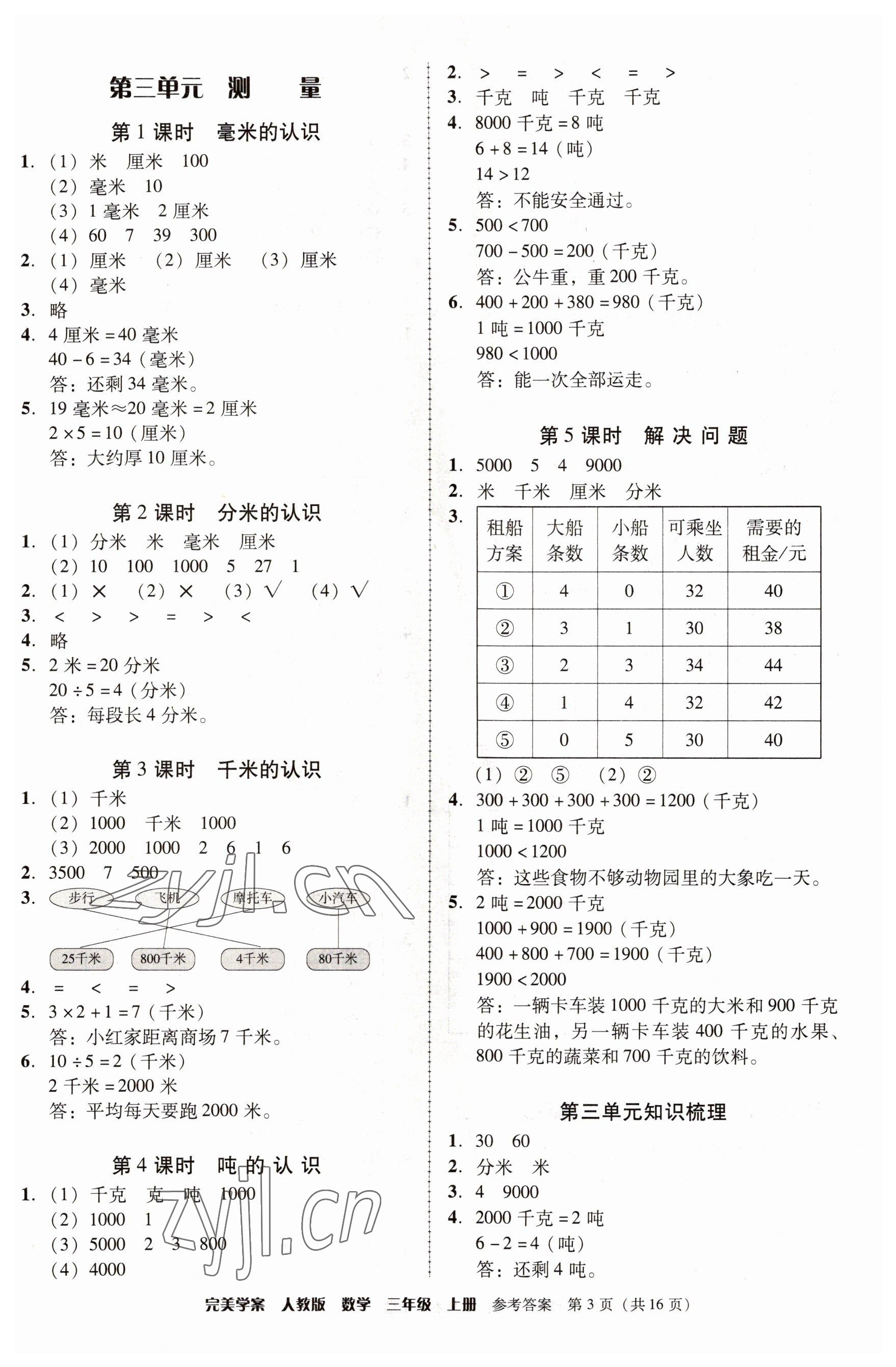 2022年完美學(xué)案三年級(jí)數(shù)學(xué)上冊(cè)人教版 參考答案第3頁