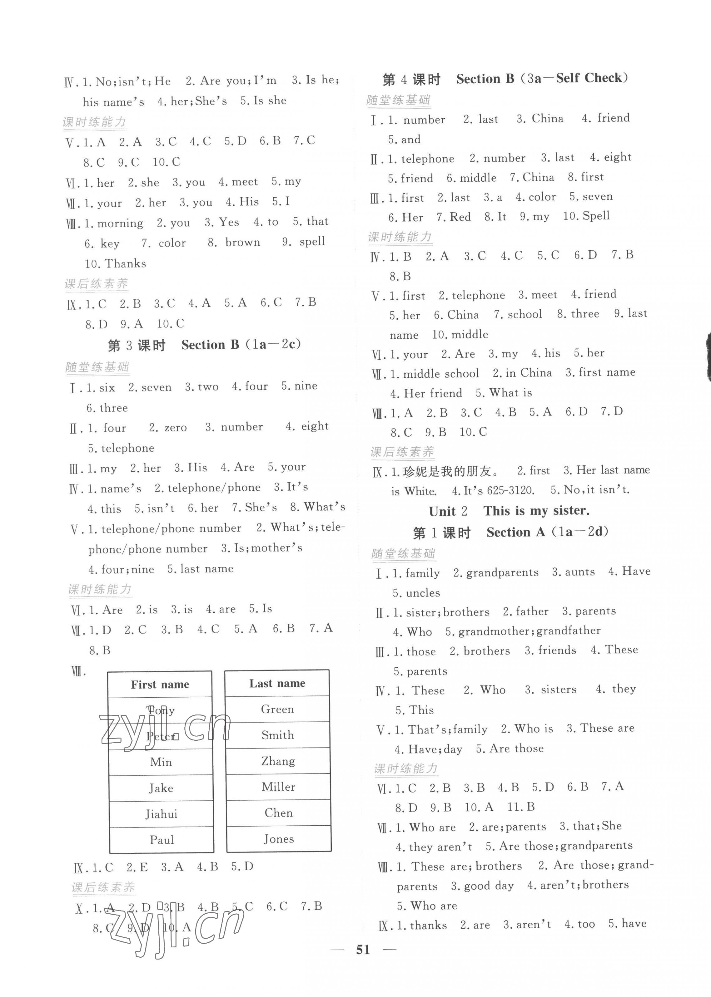 2022年新坐標(biāo)同步練習(xí)七年級(jí)英語上冊人教版青海專用 第3頁