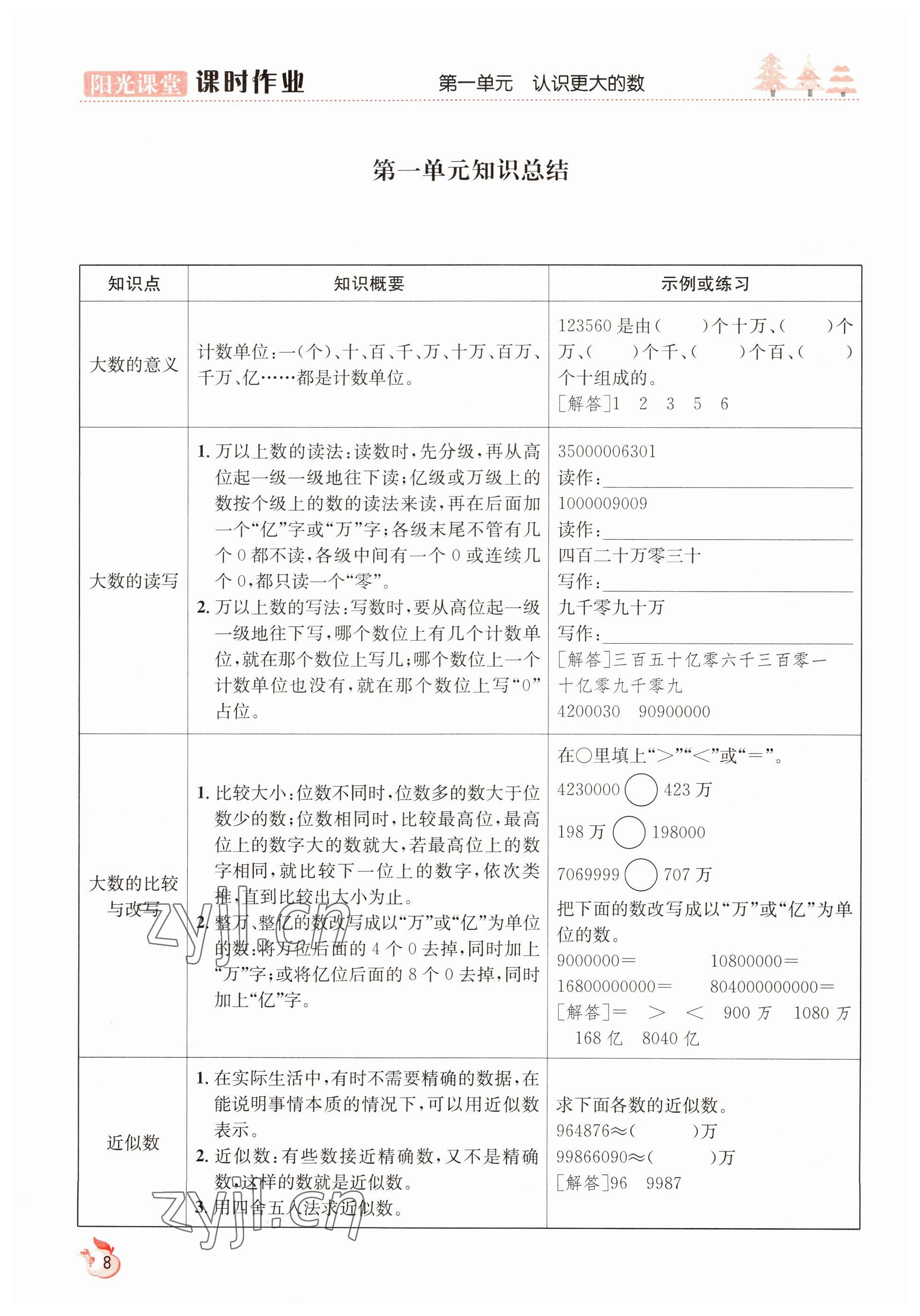 2022年陽光課堂課時作業(yè)四年級數(shù)學(xué)上冊北師大版 參考答案第8頁