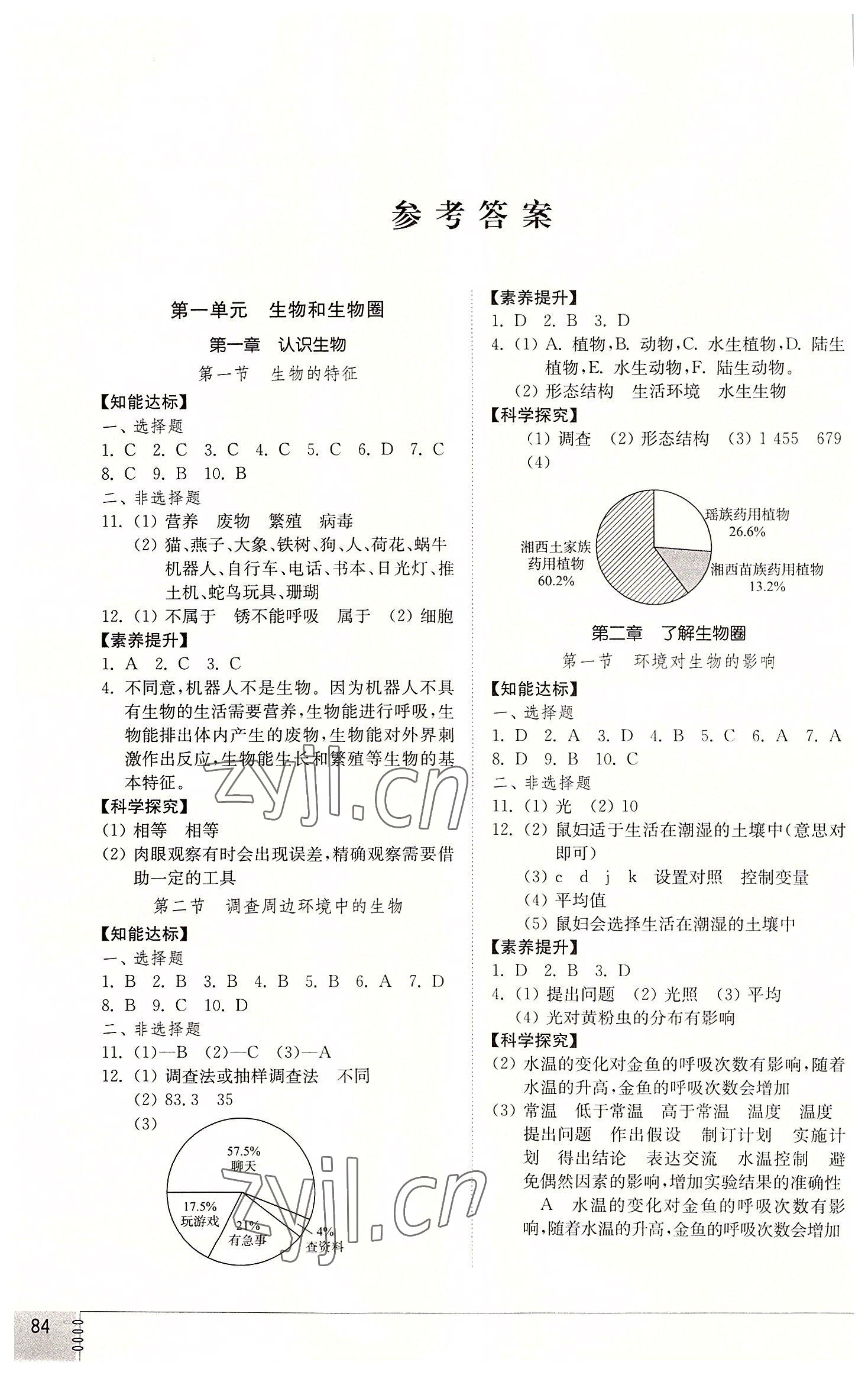 2022年同步練習(xí)冊(cè)山東教育出版社六年級(jí)生物上冊(cè)魯科版54制 參考答案第1頁(yè)