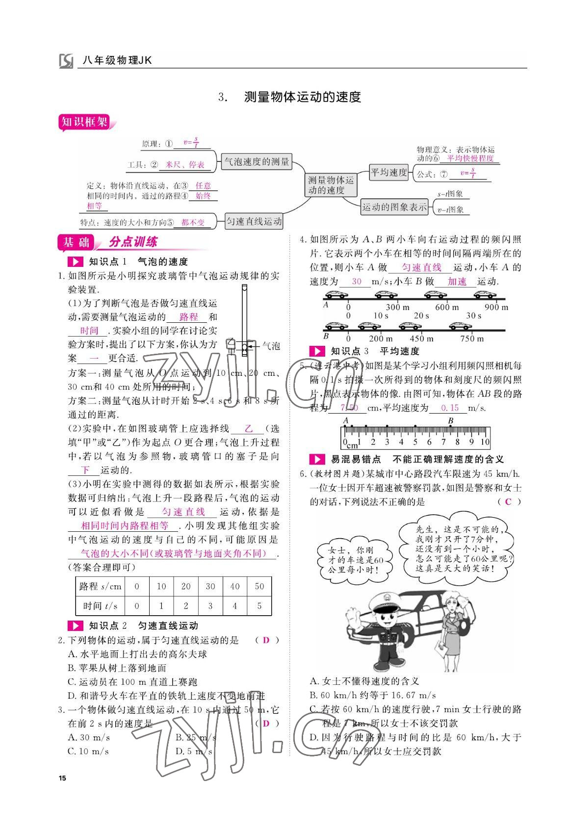 2022年我的作業(yè)八年級(jí)物理上冊(cè)教科版 參考答案第15頁(yè)