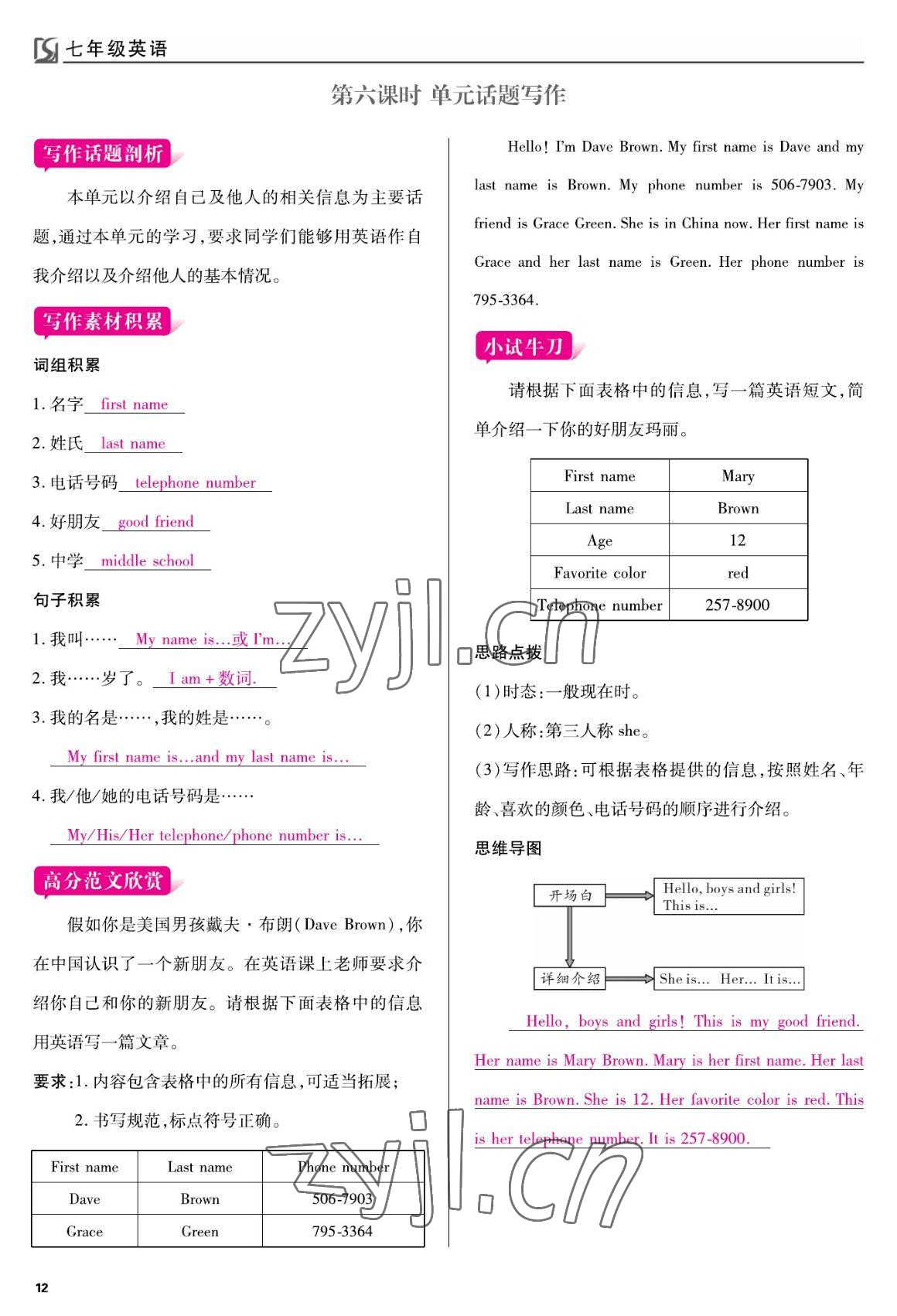 2022年我的作業(yè)七年級英語上冊人教版 參考答案第12頁