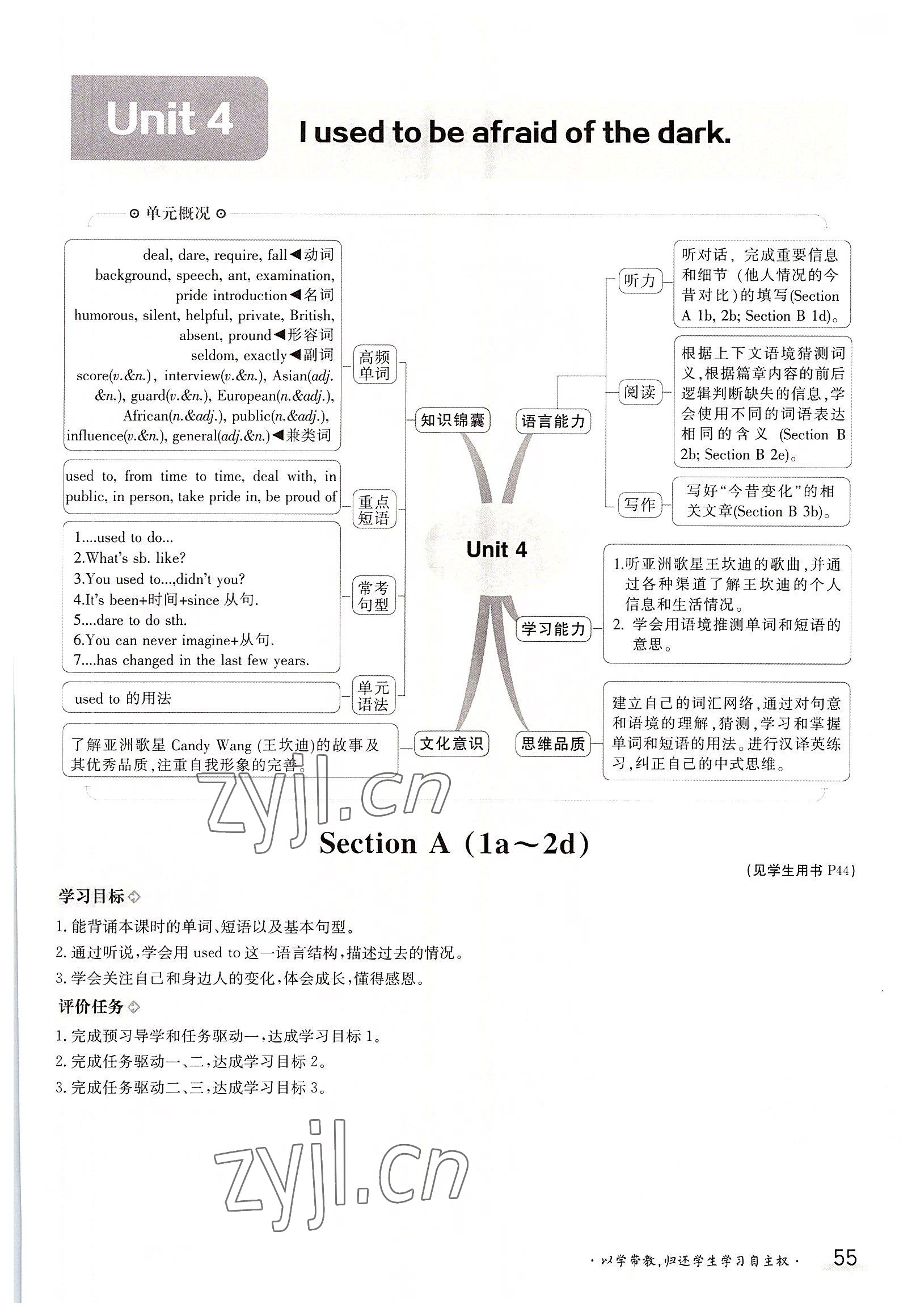 2022年金太陽導學案九年級英語全一冊人教版 參考答案第55頁