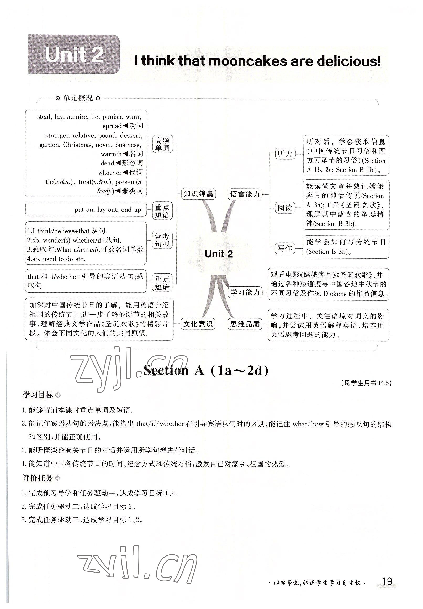 2022年金太陽導(dǎo)學(xué)案九年級英語全一冊人教版 參考答案第19頁