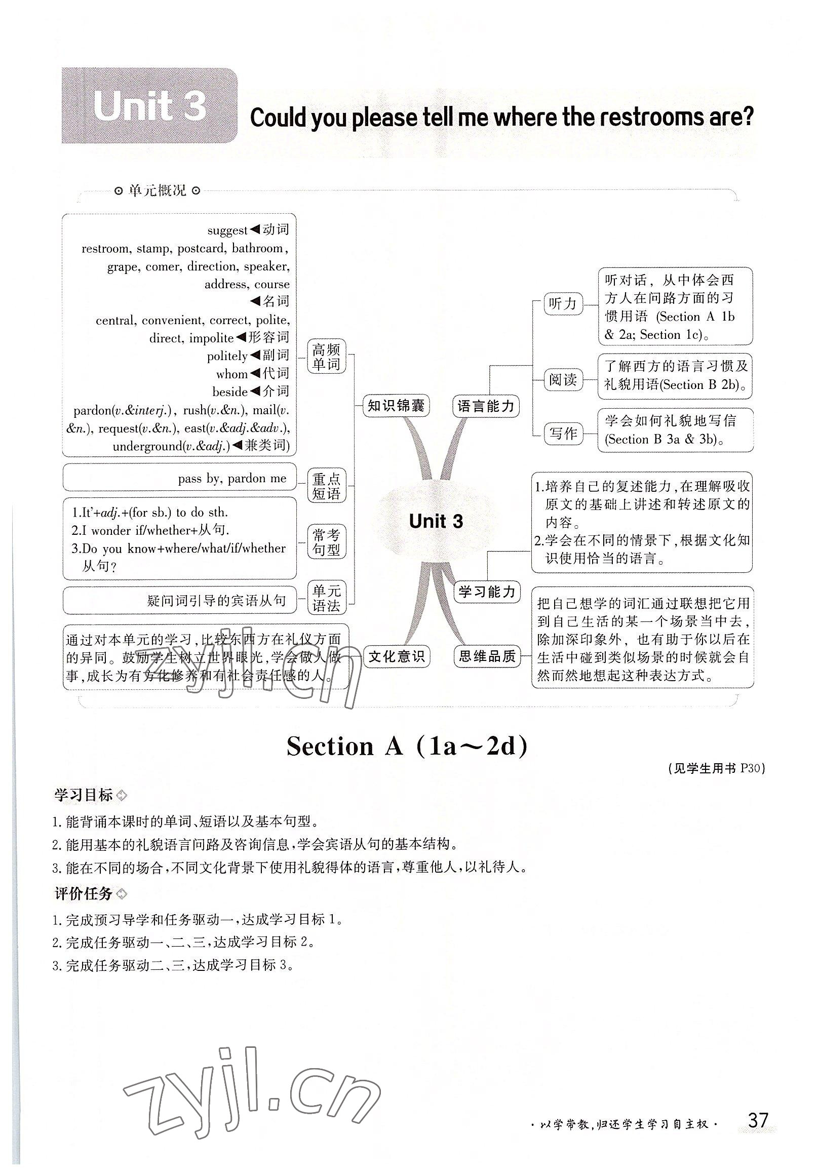 2022年金太陽導(dǎo)學(xué)案九年級英語全一冊人教版 參考答案第37頁