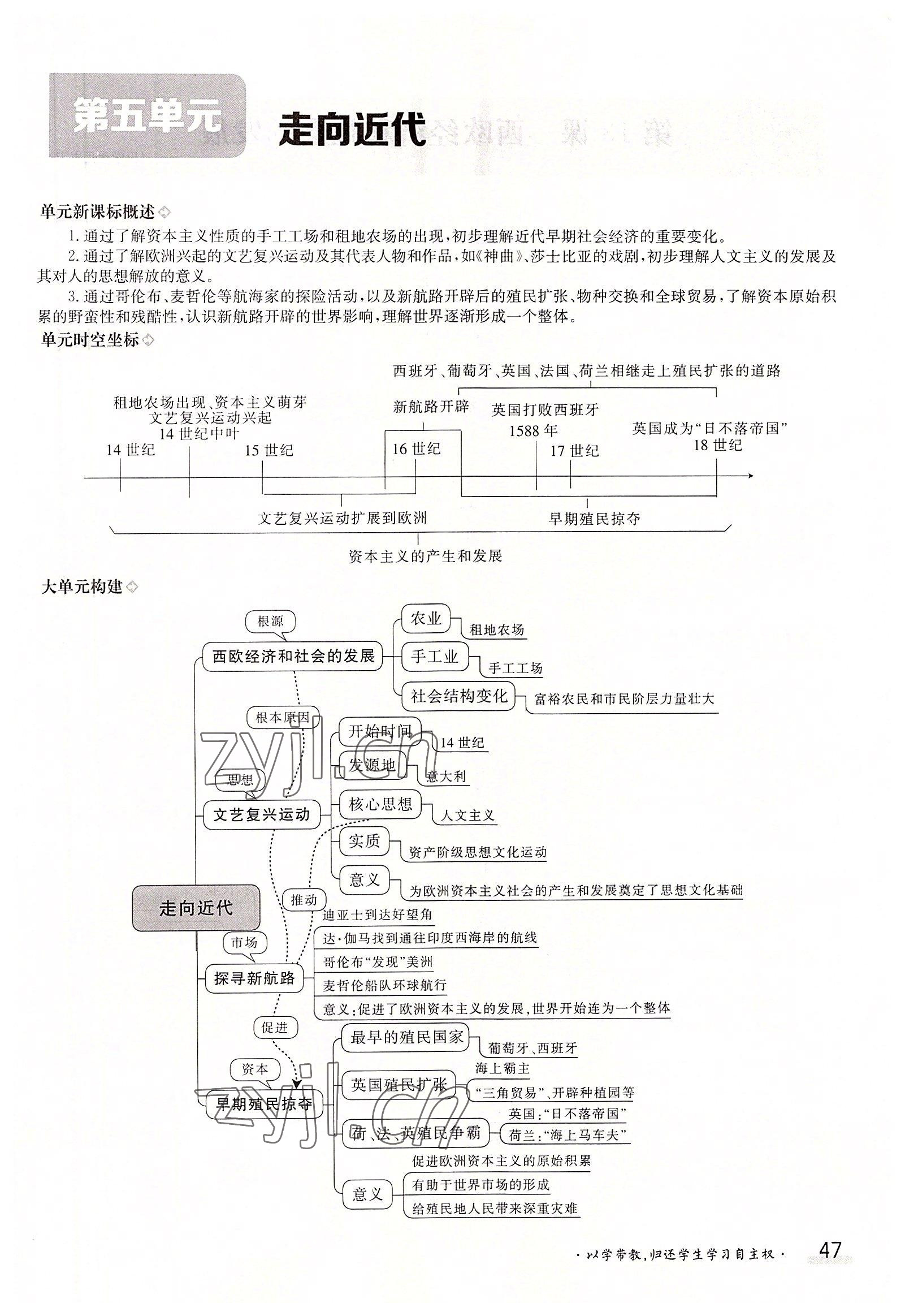 2022年金太陽導(dǎo)學(xué)案九年級化學(xué)全一冊人教版 參考答案第47頁