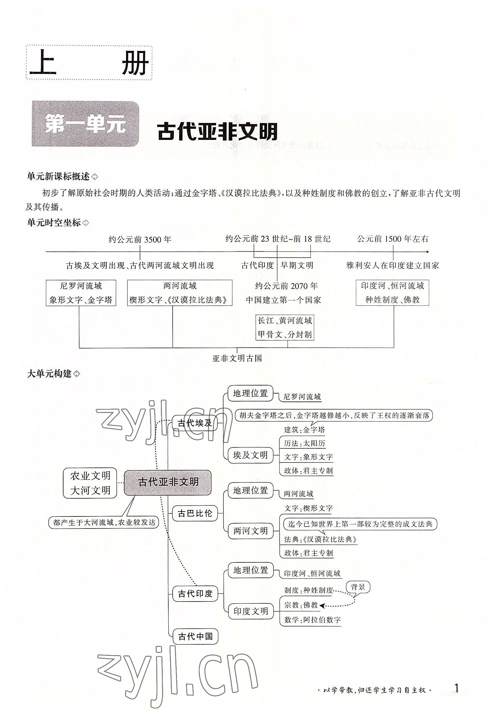 2022年金太陽導(dǎo)學(xué)案九年級化學(xué)全一冊人教版 參考答案第1頁