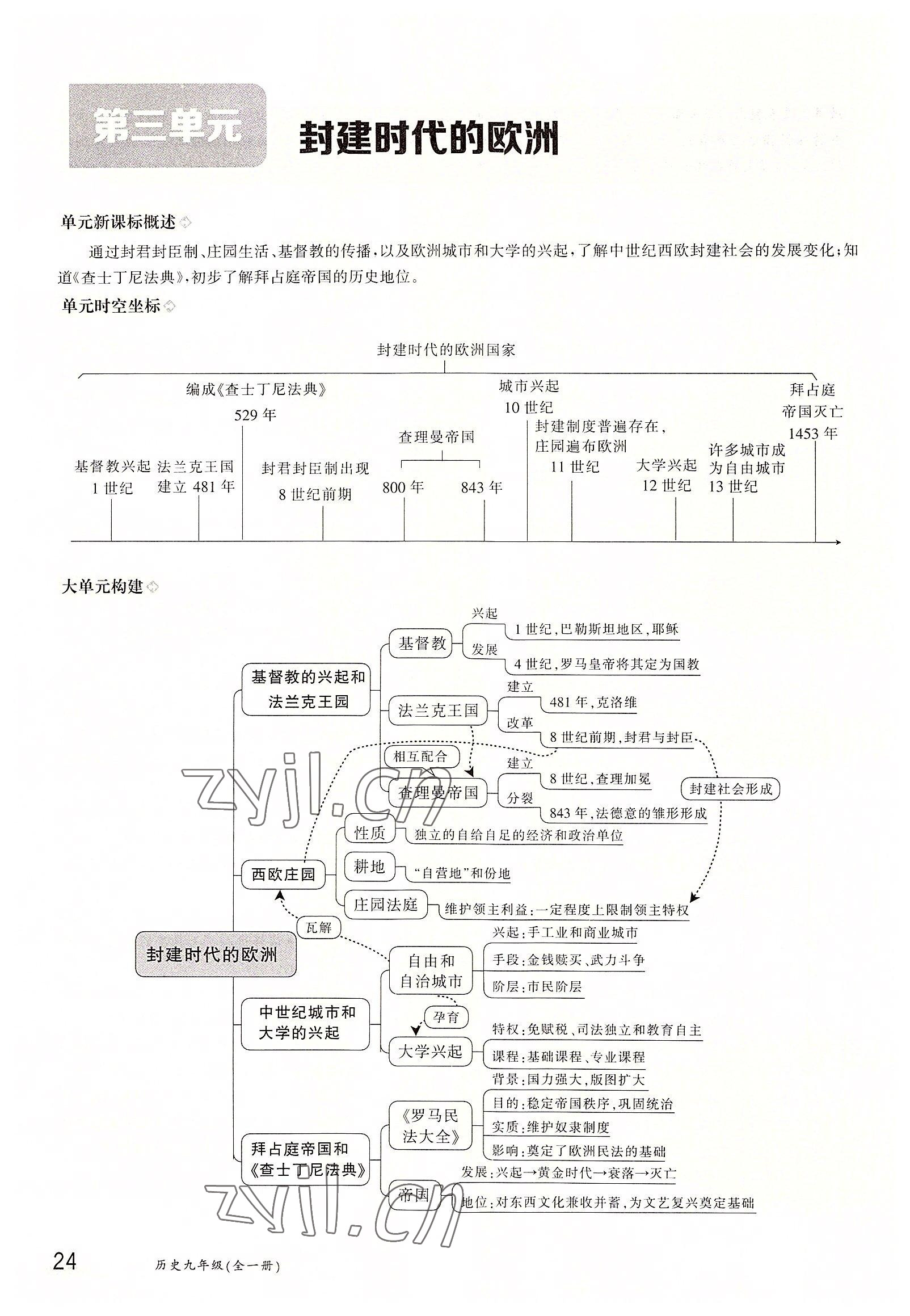 2022年金太陽(yáng)導(dǎo)學(xué)案九年級(jí)化學(xué)全一冊(cè)人教版 參考答案第24頁(yè)