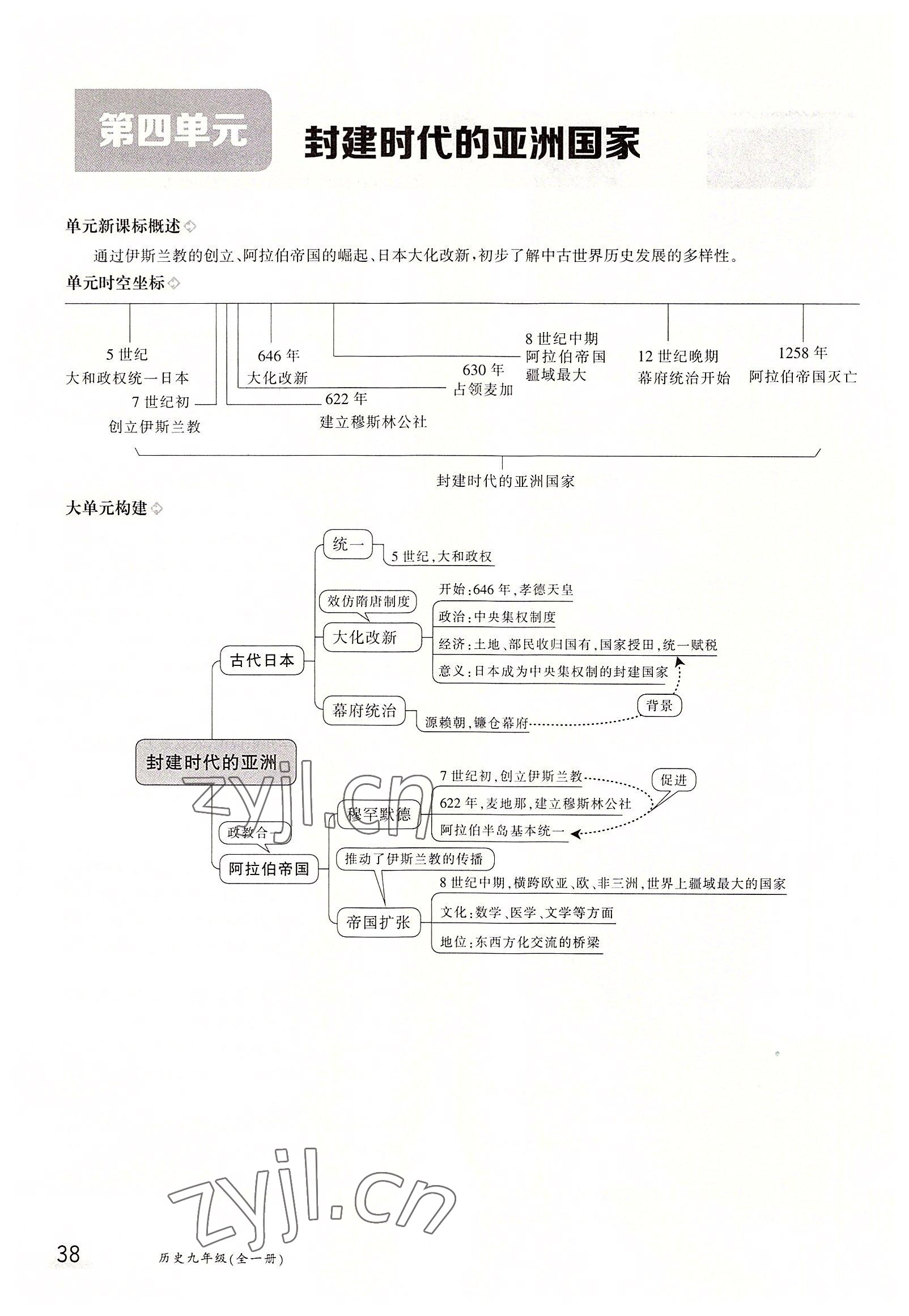 2022年金太陽導(dǎo)學(xué)案九年級(jí)化學(xué)全一冊(cè)人教版 參考答案第38頁(yè)