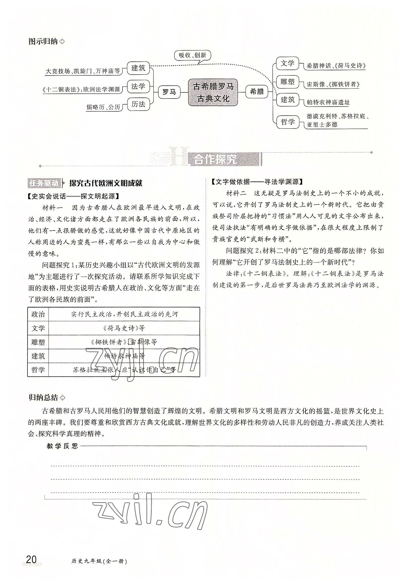 2022年金太陽導(dǎo)學(xué)案九年級(jí)歷史全一冊(cè)人教版 參考答案第20頁