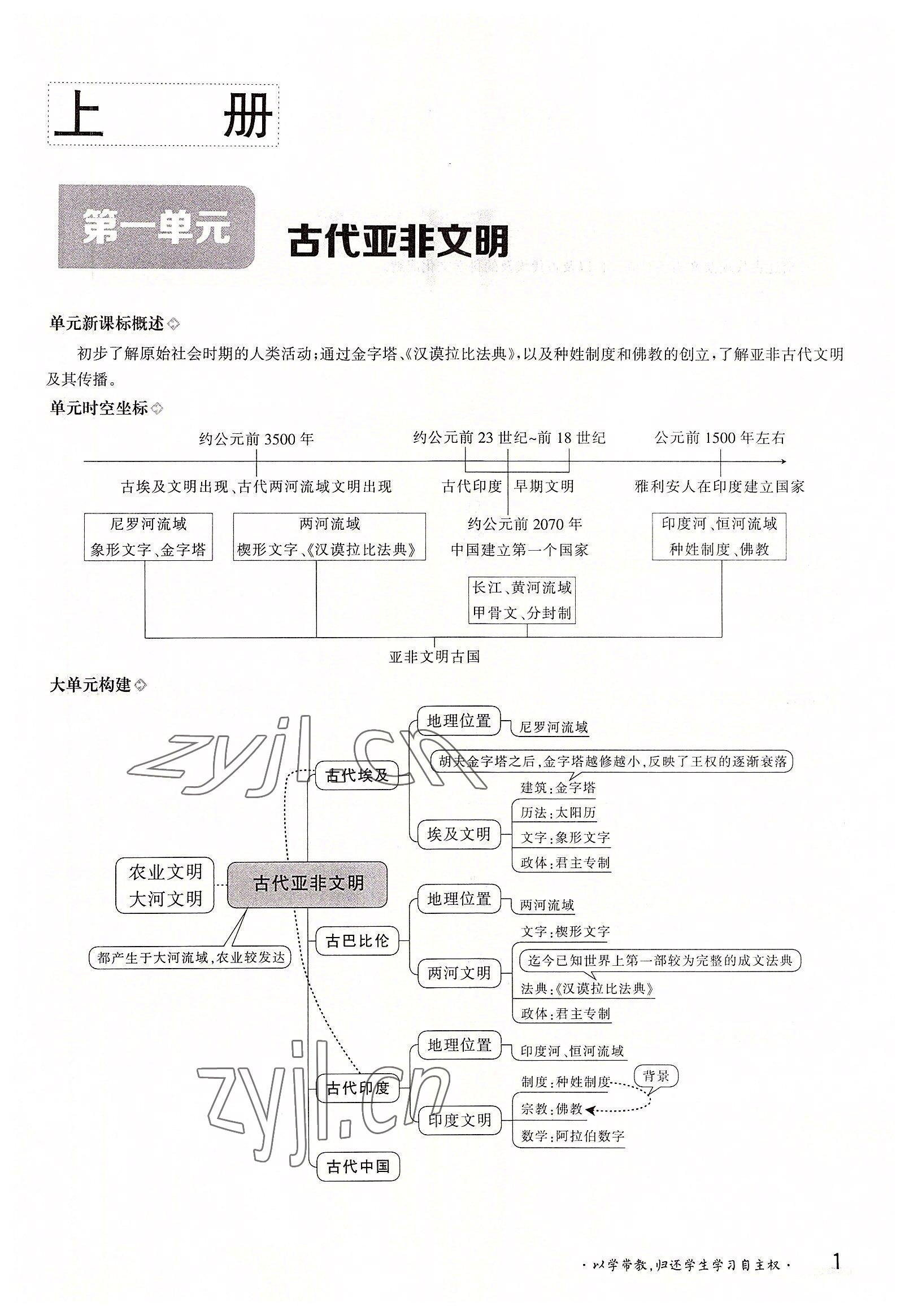 2022年金太陽導(dǎo)學(xué)案九年級歷史全一冊人教版 參考答案第1頁