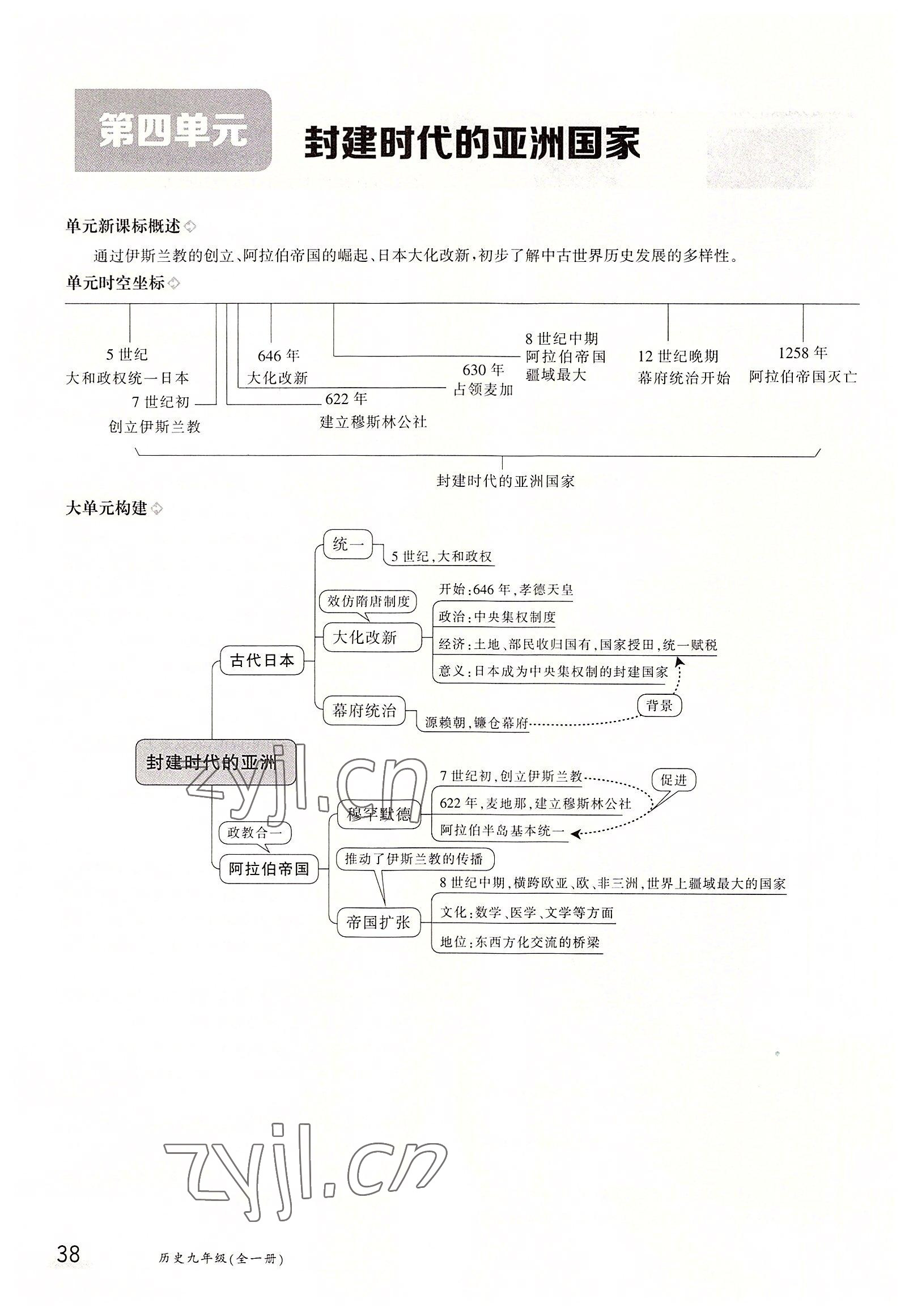 2022年金太陽導(dǎo)學(xué)案九年級歷史全一冊人教版 參考答案第38頁