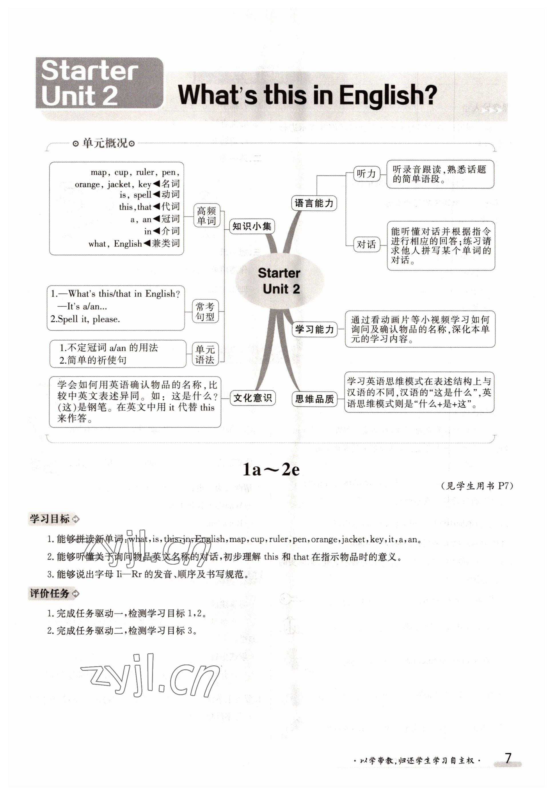 2022年金太阳导学案七年级英语上册人教版 参考答案第7页